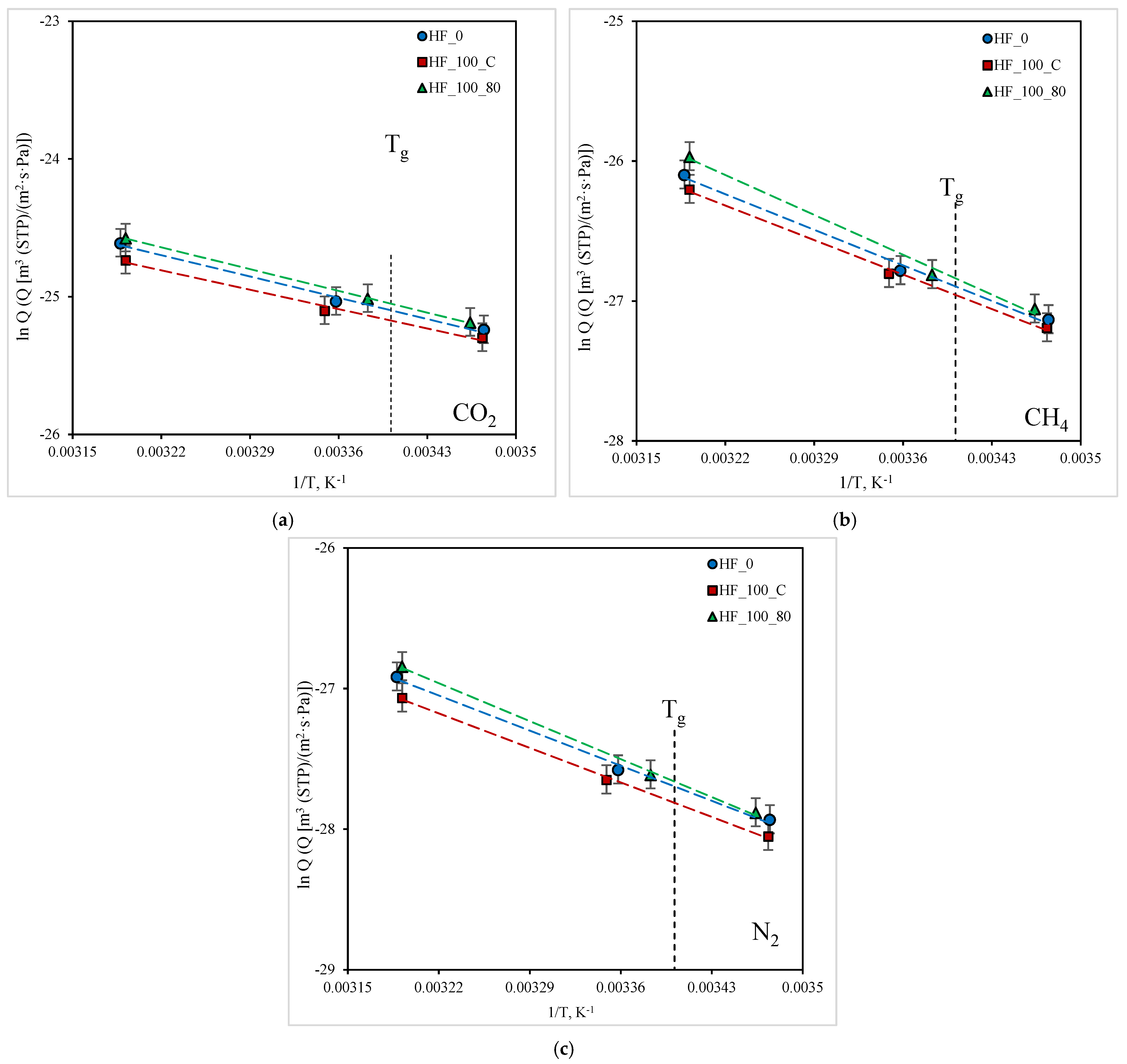 Fibers 10 00001 g008