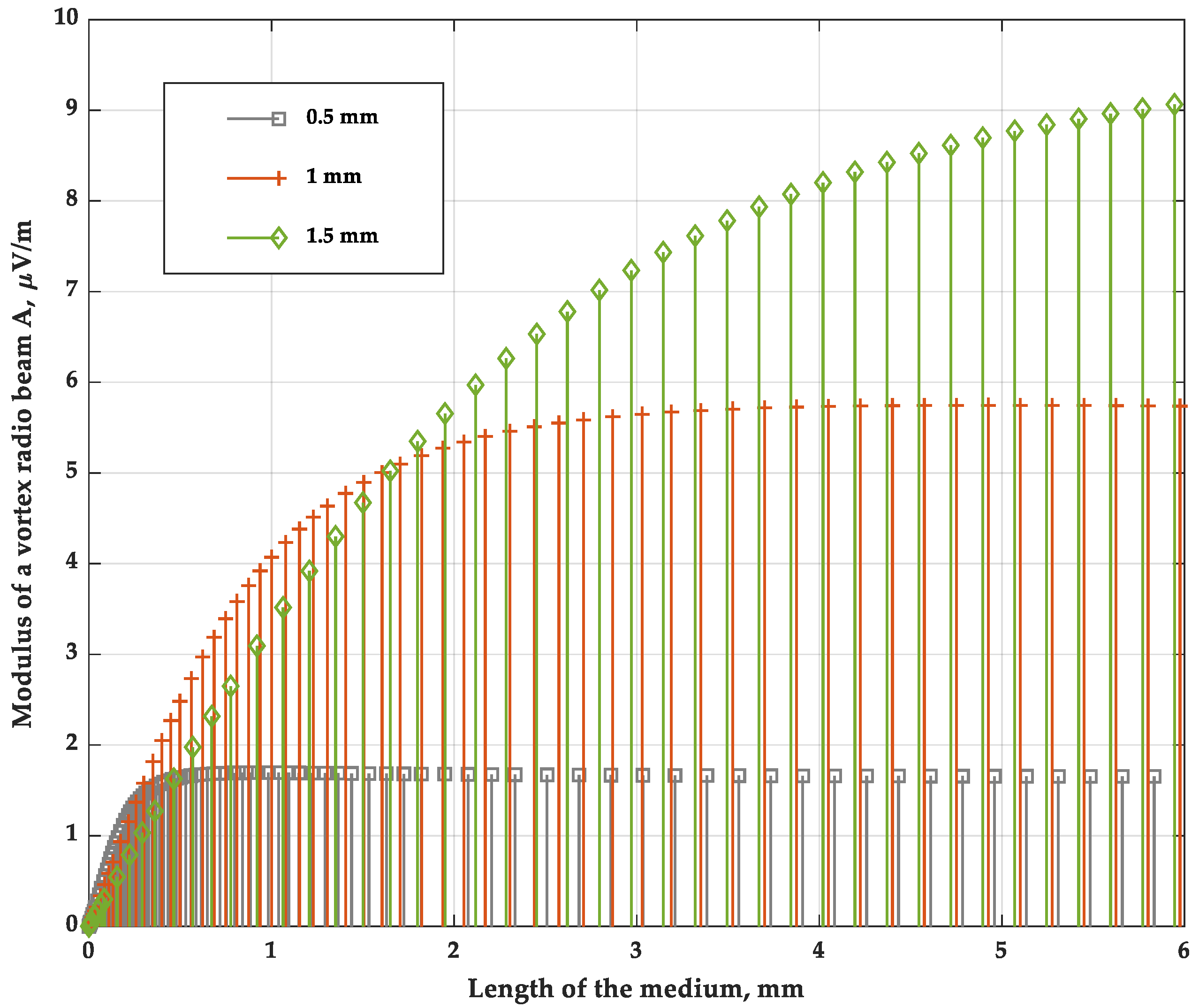 Fibers 10 00004 g002