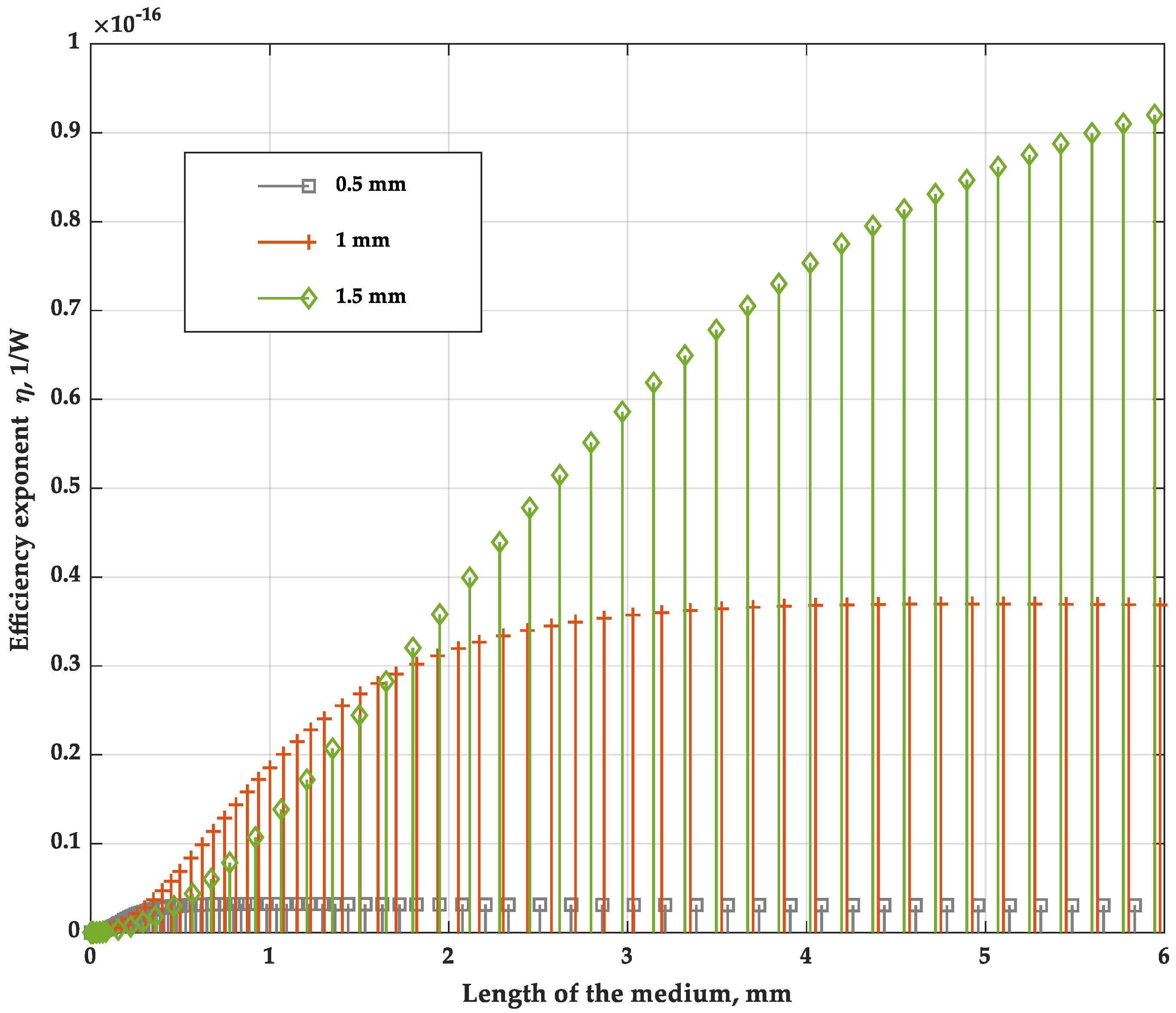 Fibers 10 00004 g003
