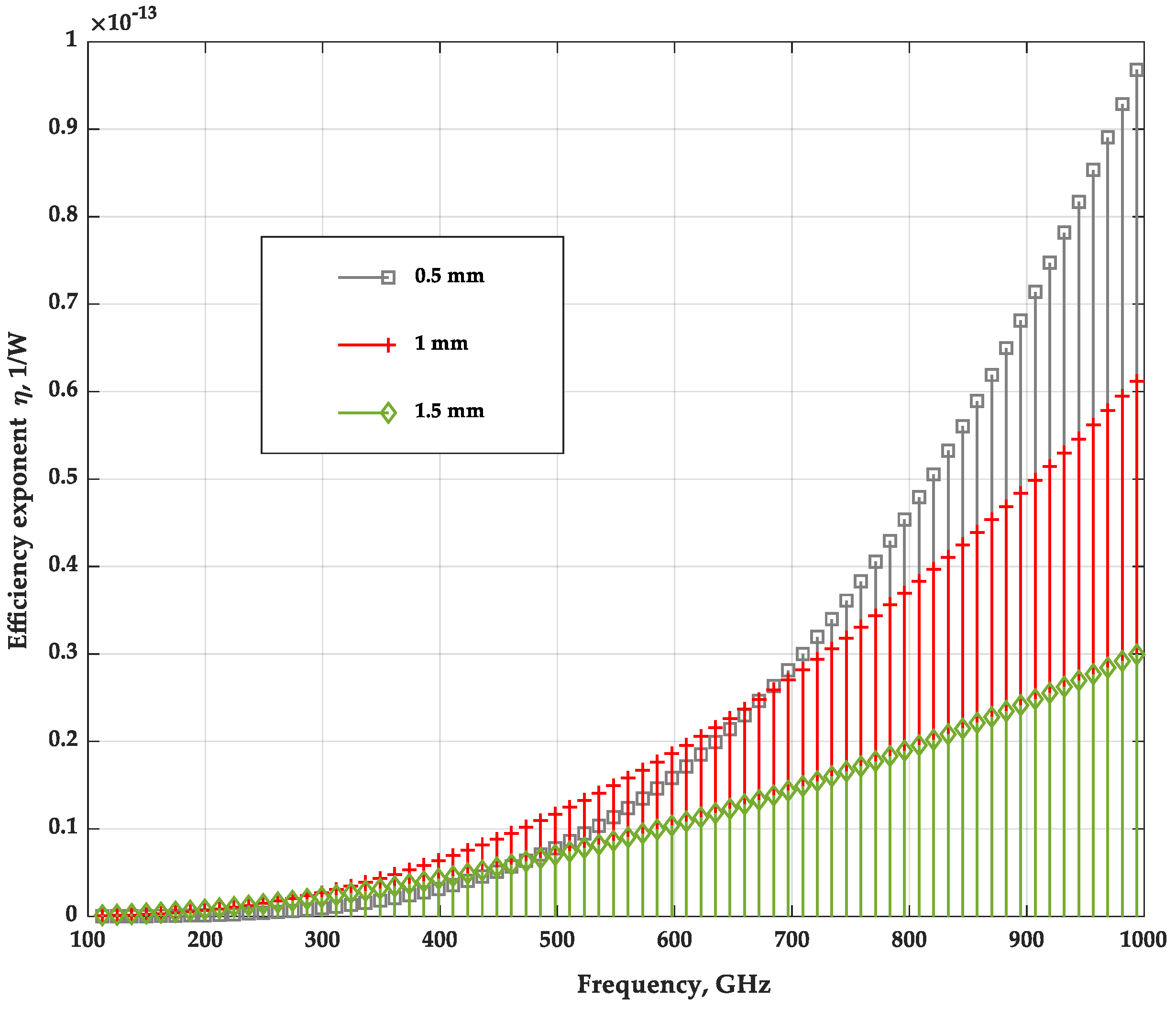 Fibers 10 00004 g004