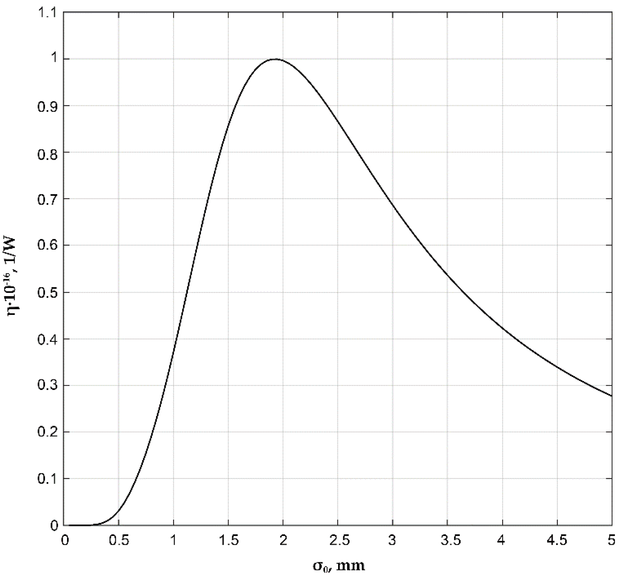 Fibers 10 00004 g005