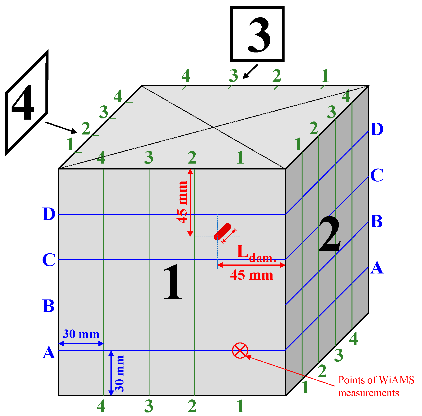 Fibers 10 00005 g004
