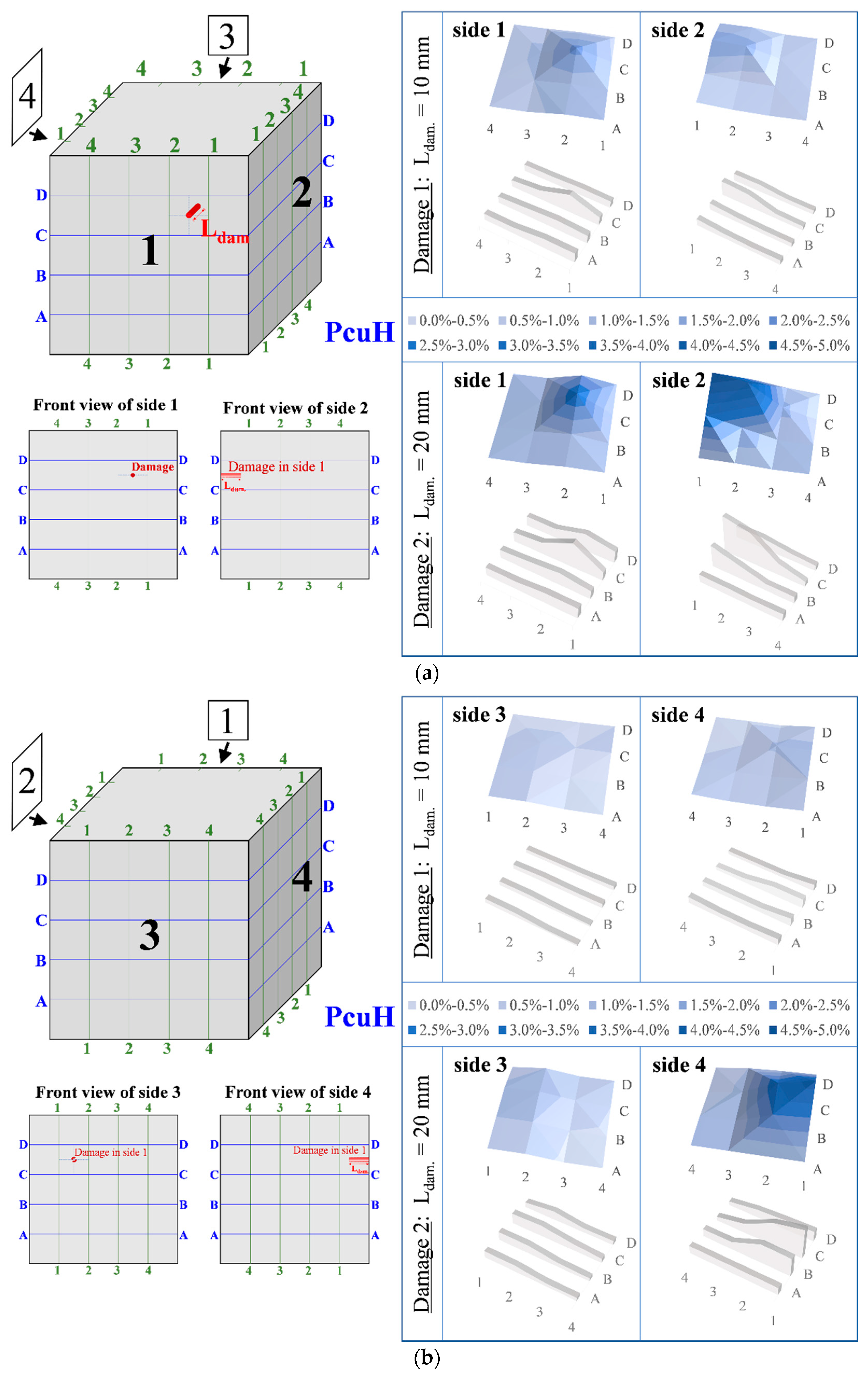 Fibers 10 00005 g007