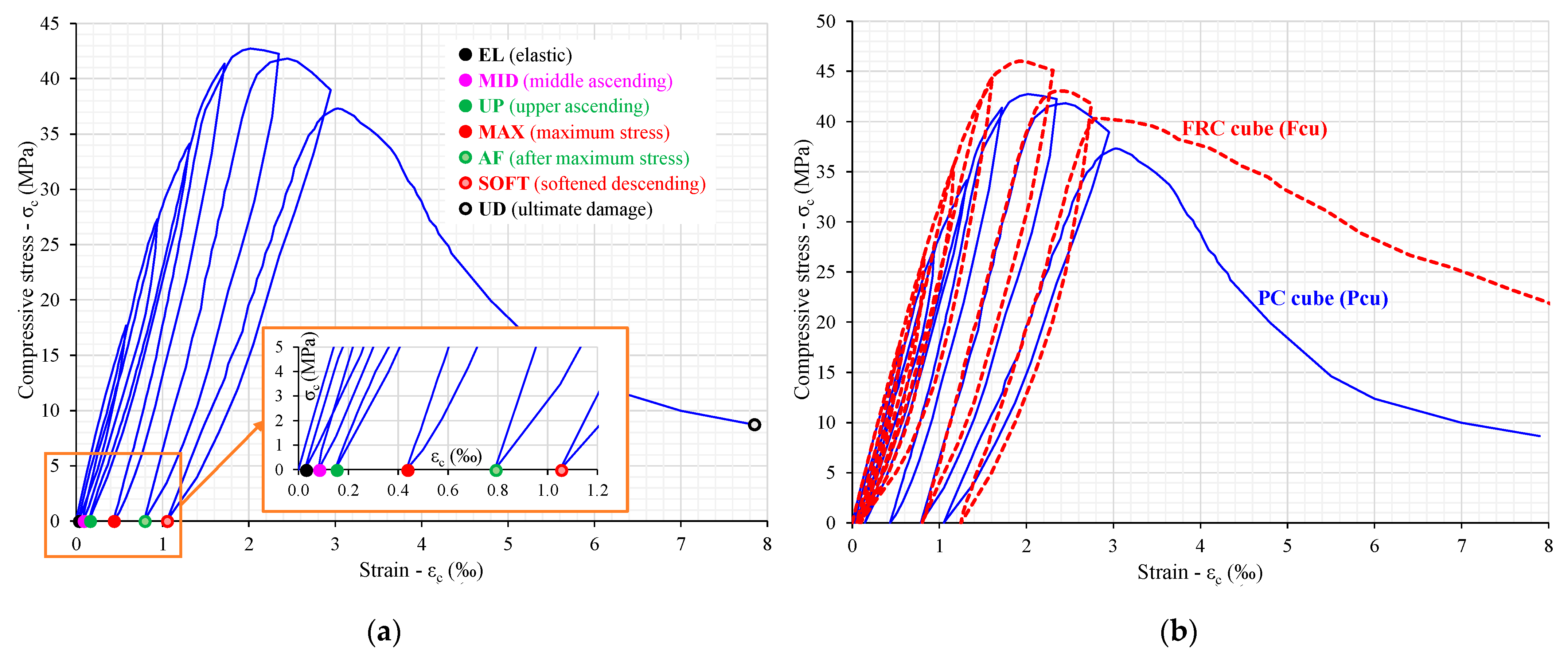 Fibers 10 00005 g009