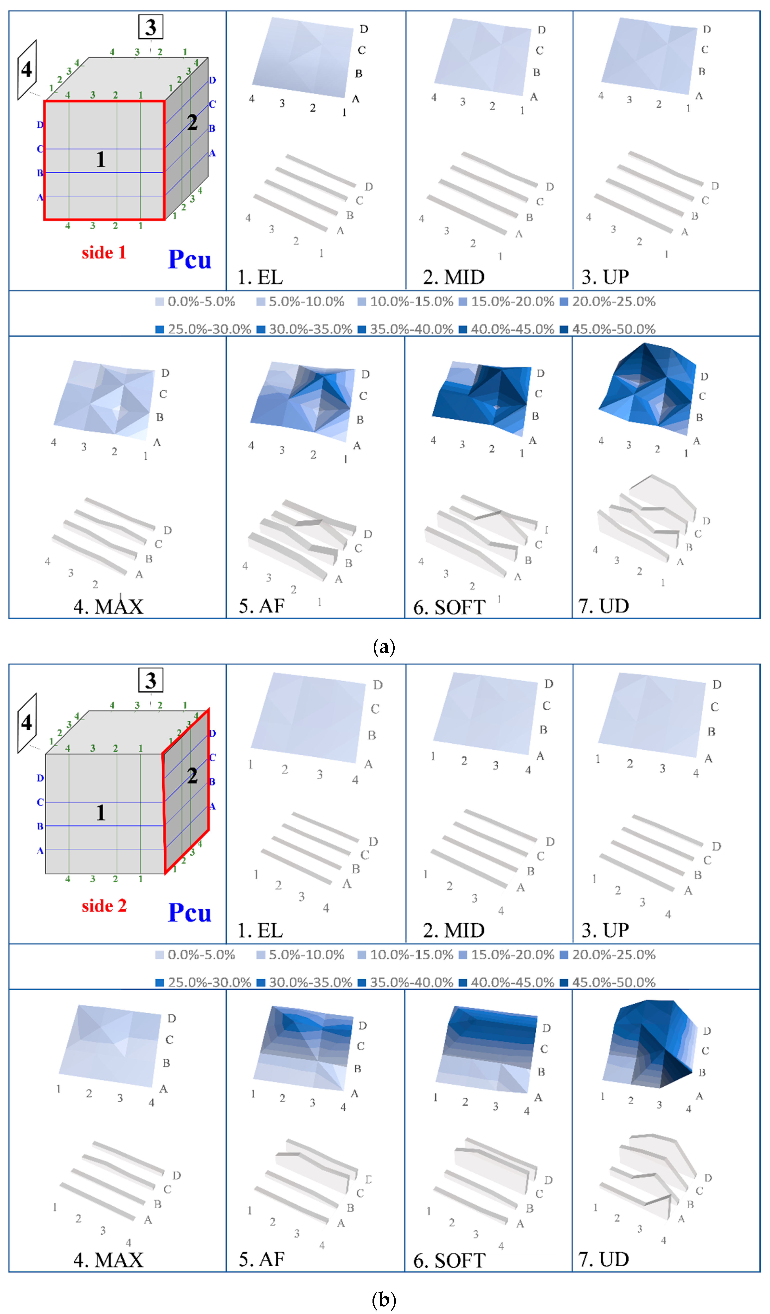 Fibers 10 00005 g011a