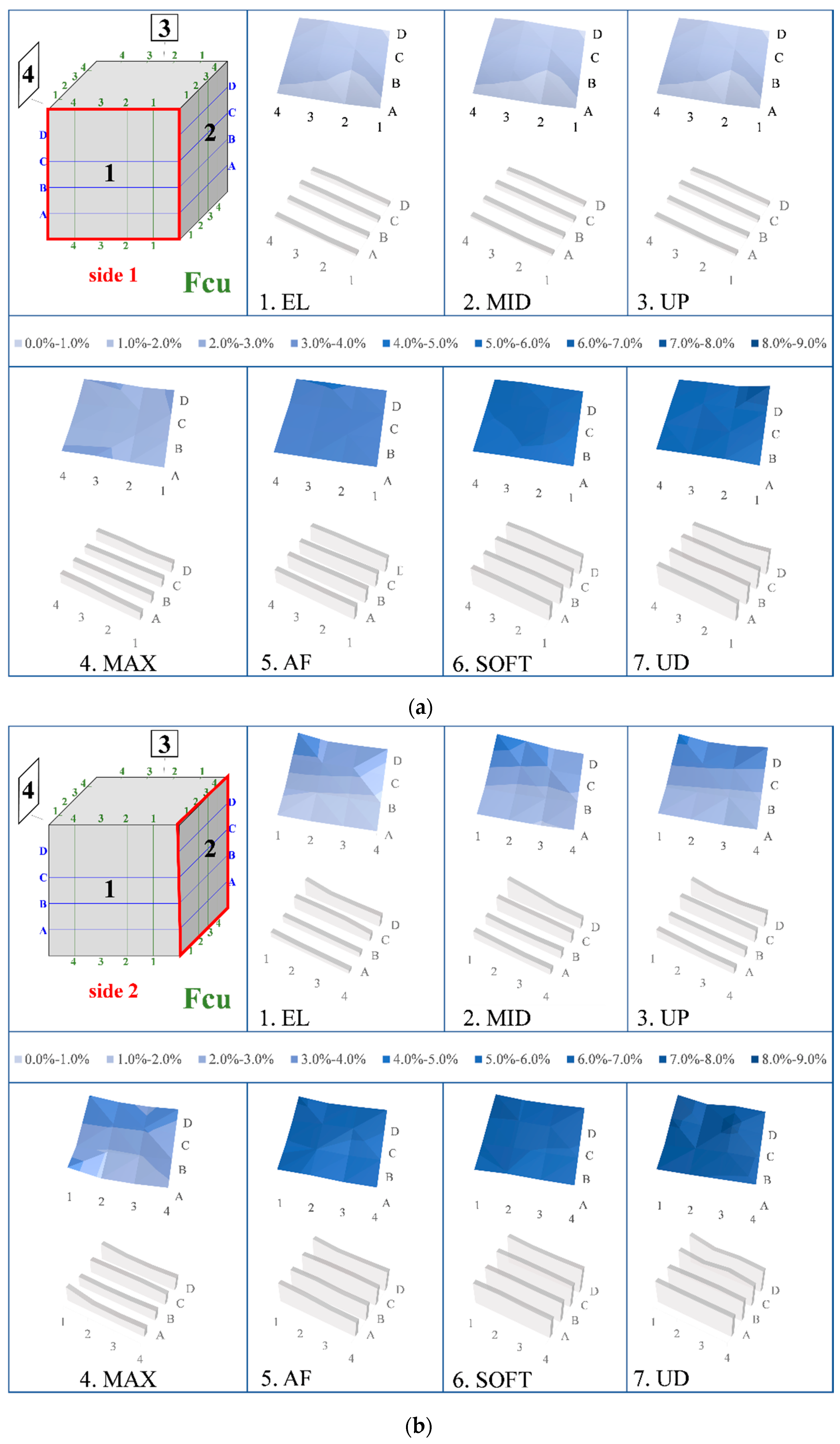 Fibers 10 00005 g012a