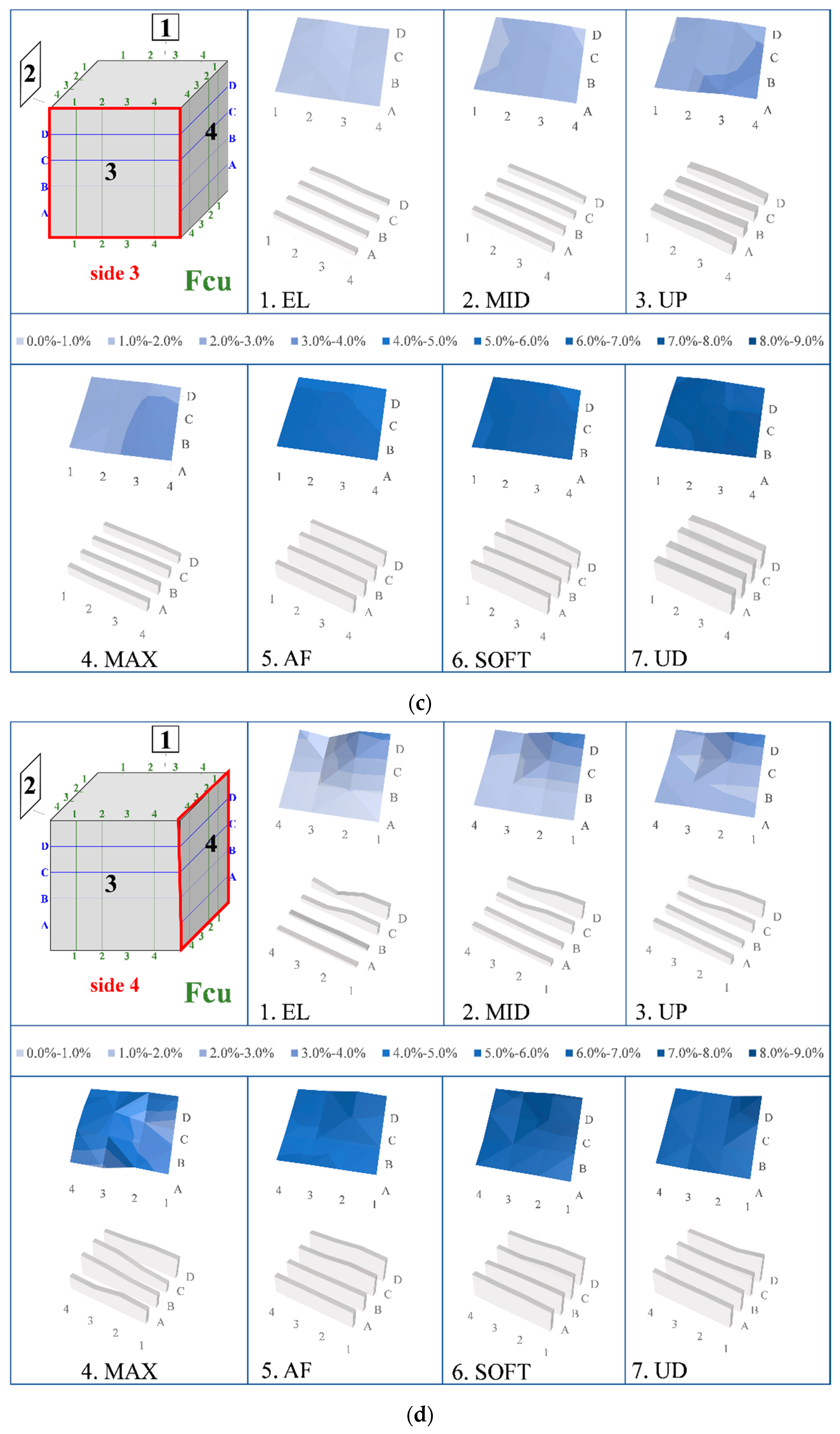 Fibers 10 00005 g012b