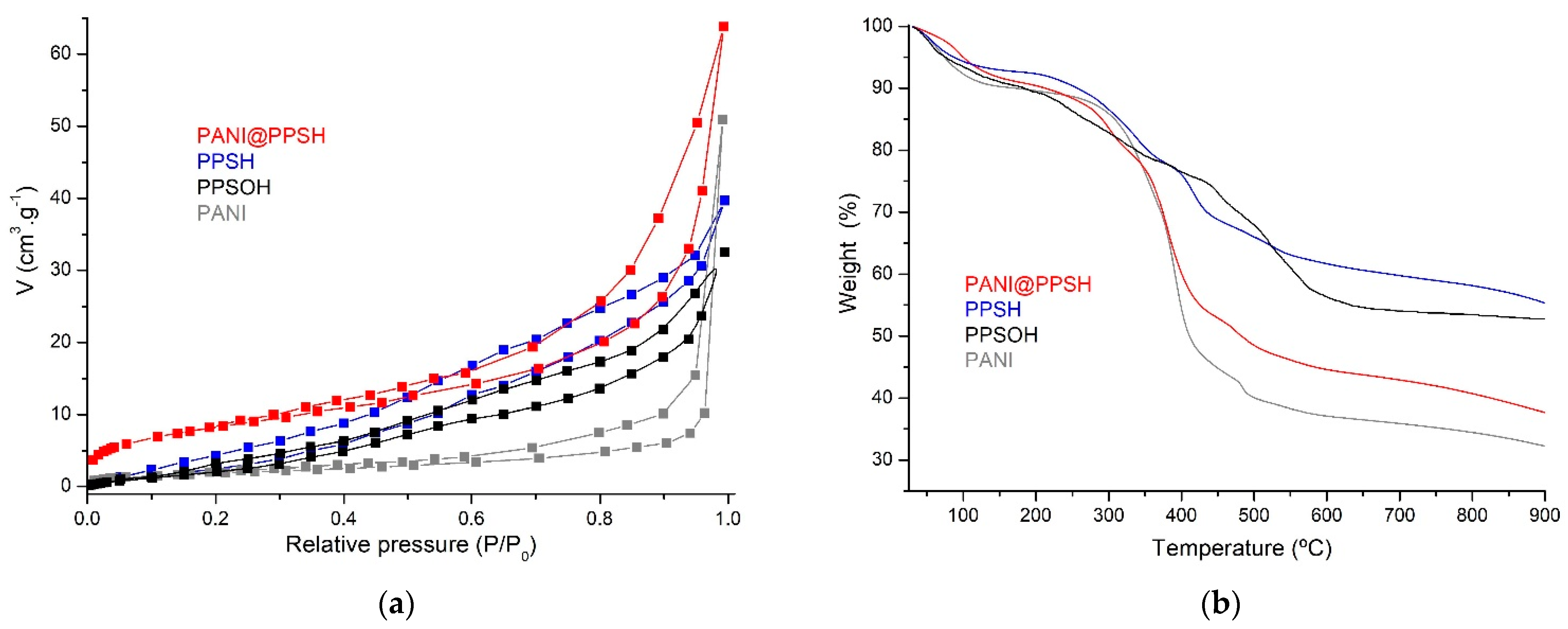 Fibers 10 00007 g002