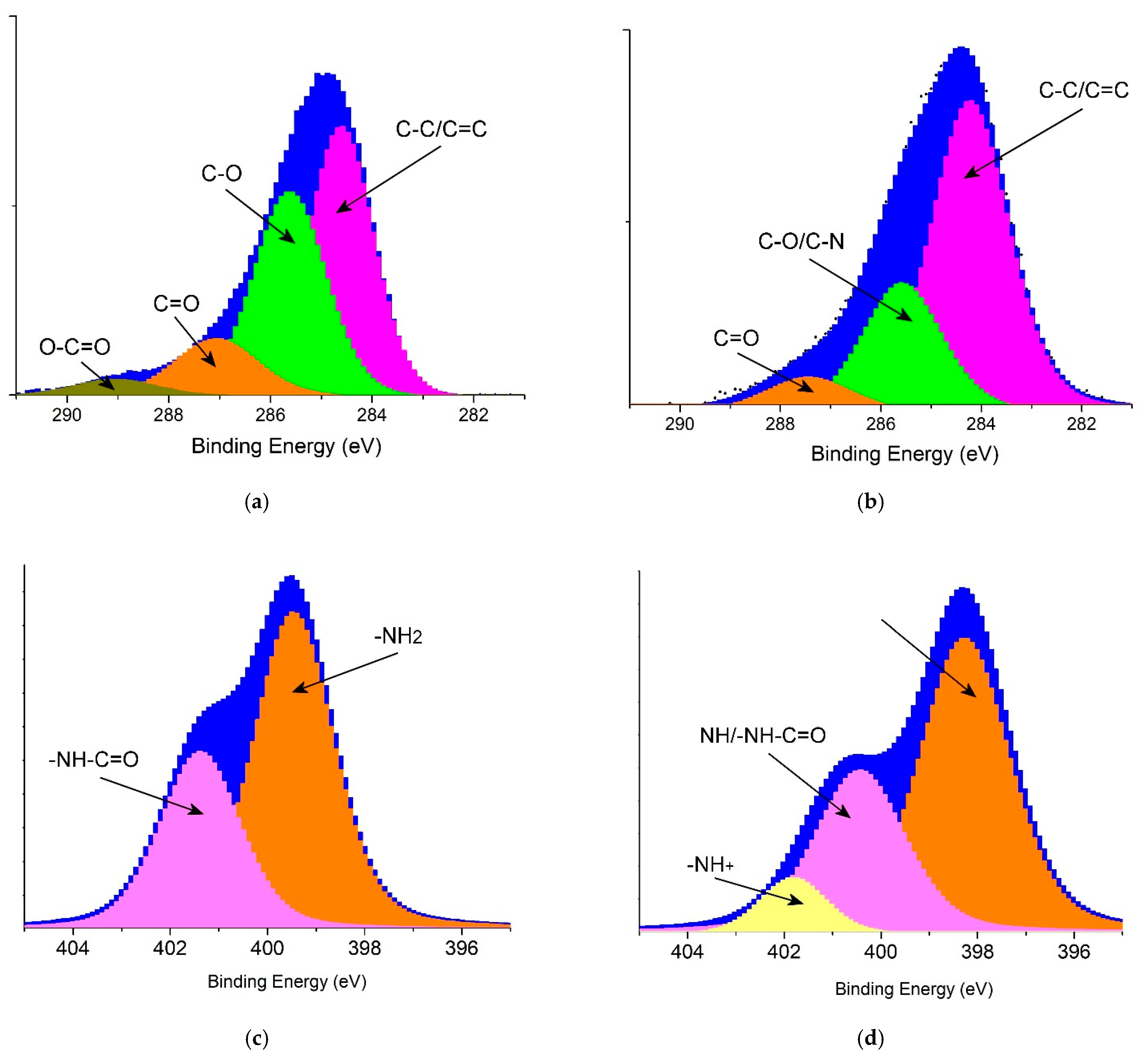 Fibers 10 00007 g003