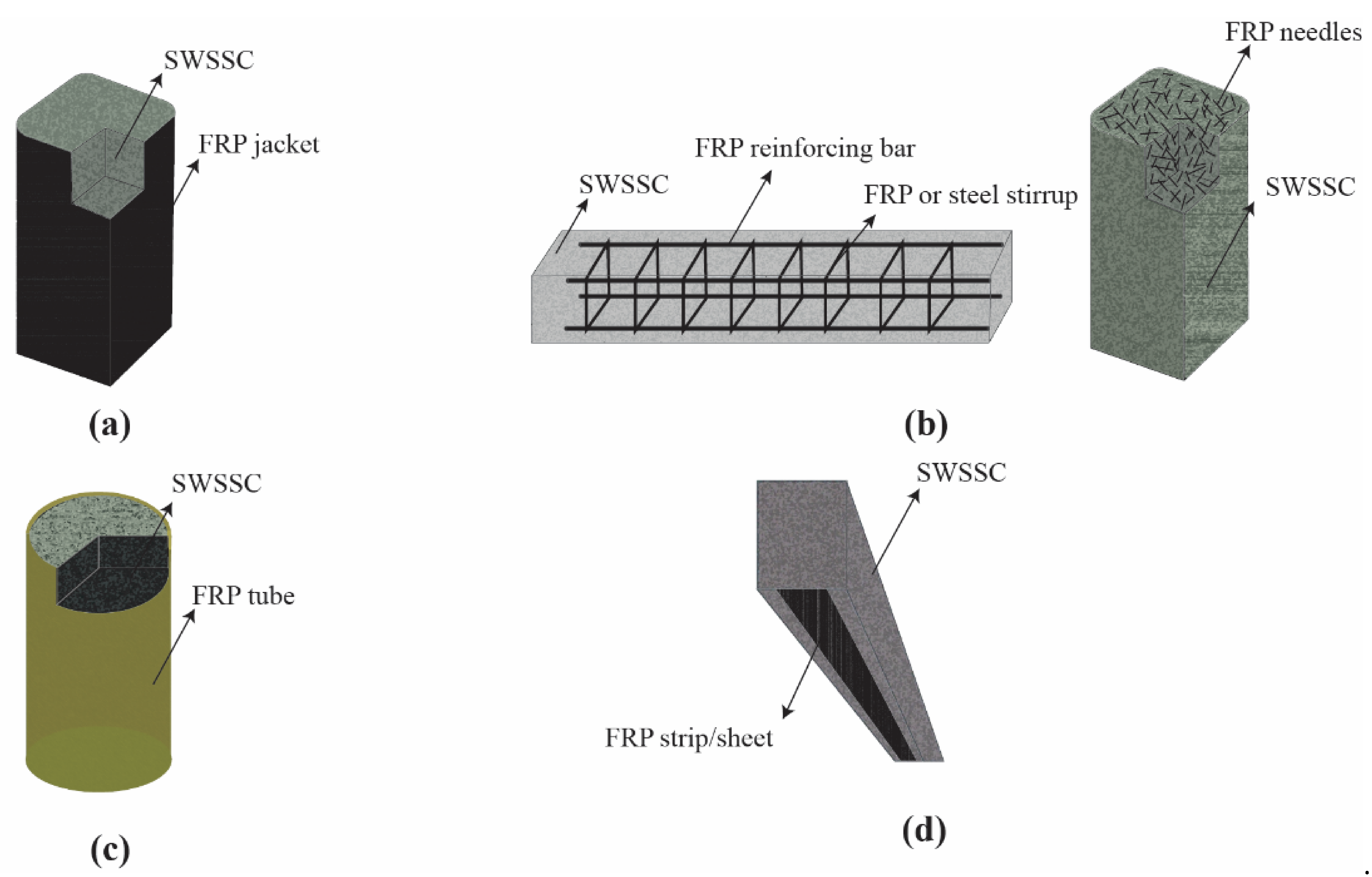 Fibers 10 00008 g001