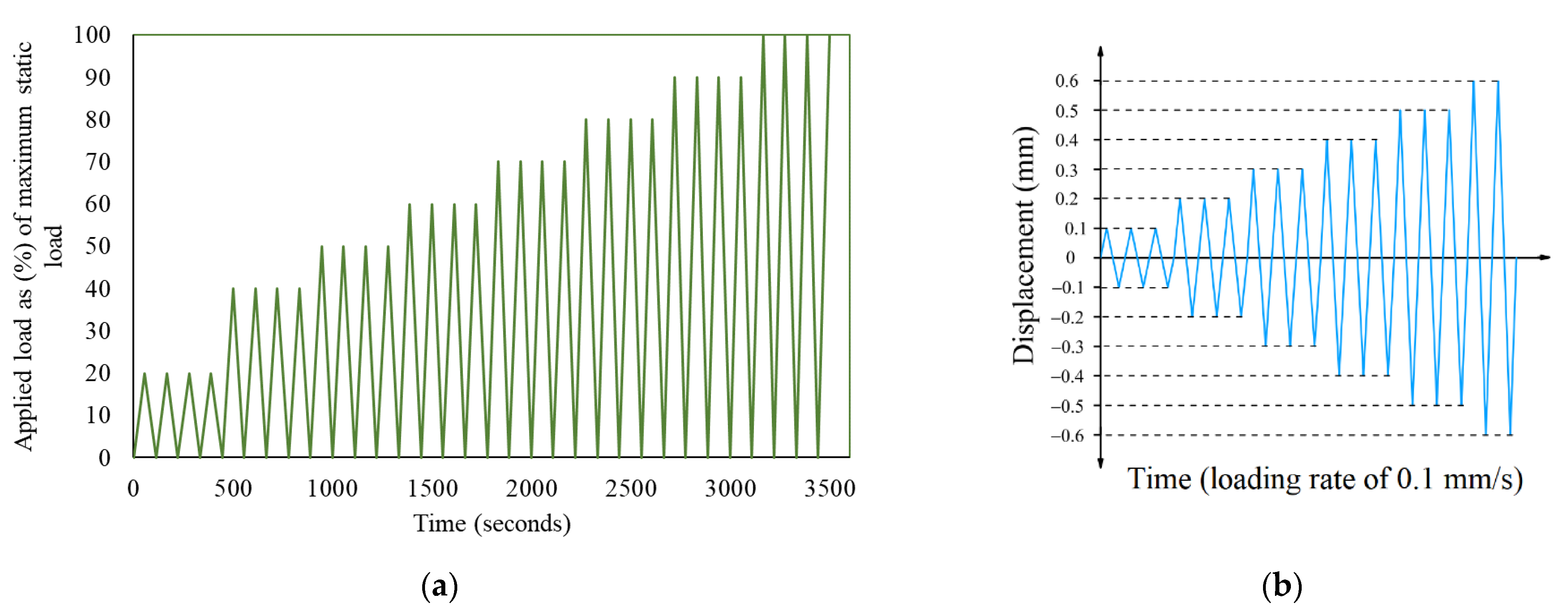 Fibers 10 00008 g002