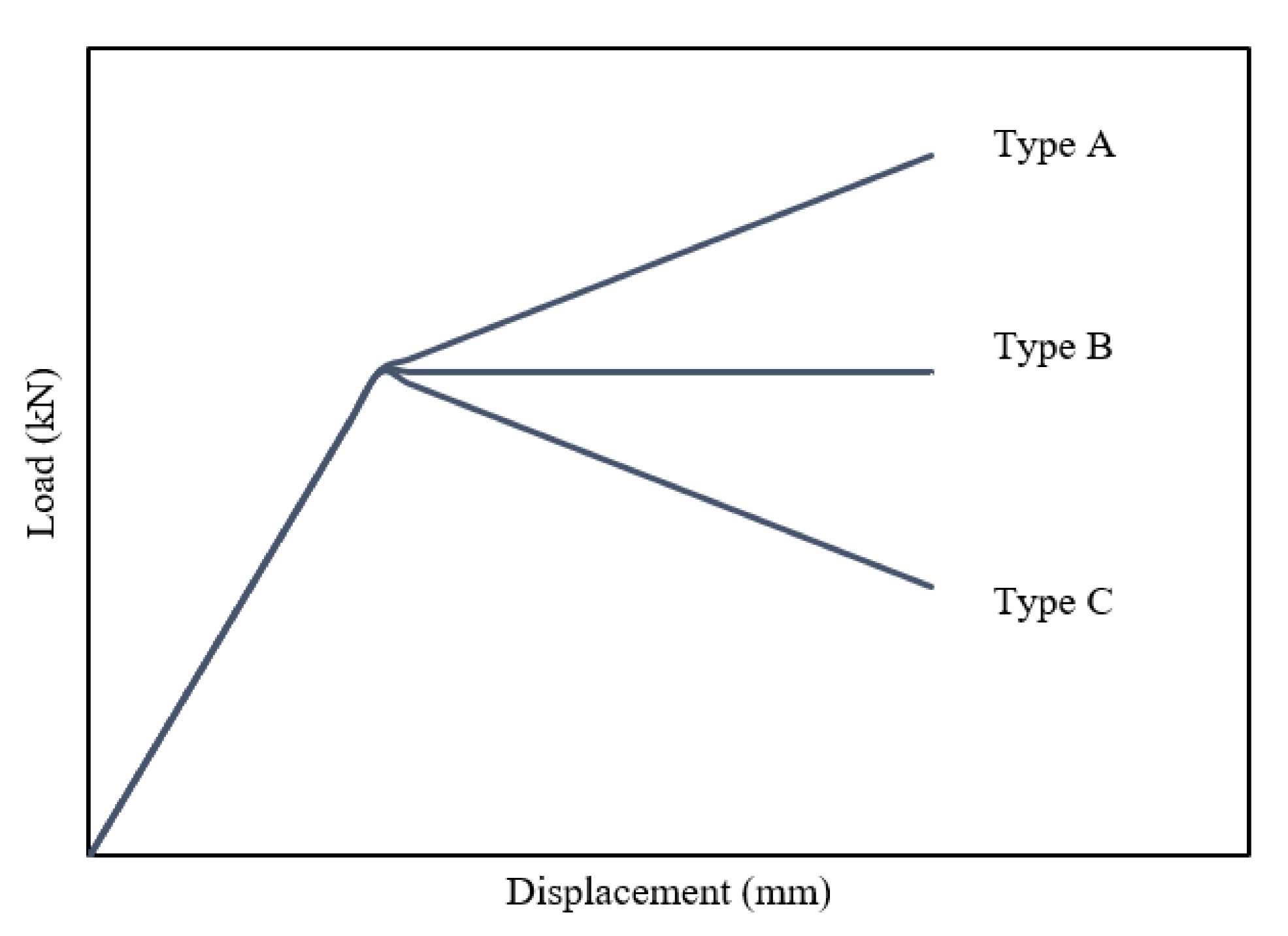 Fibers 10 00008 g005
