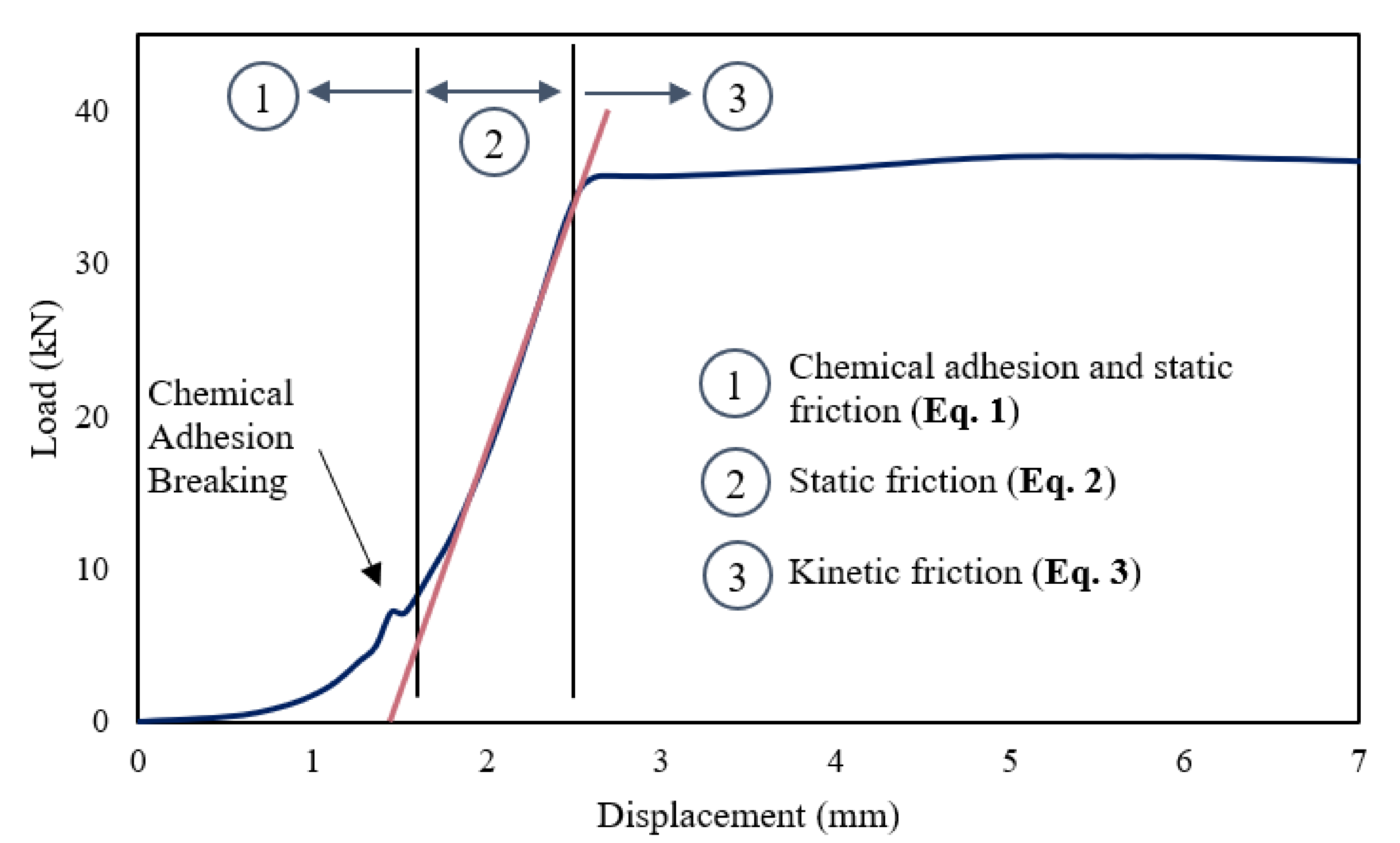 Fibers 10 00008 g006