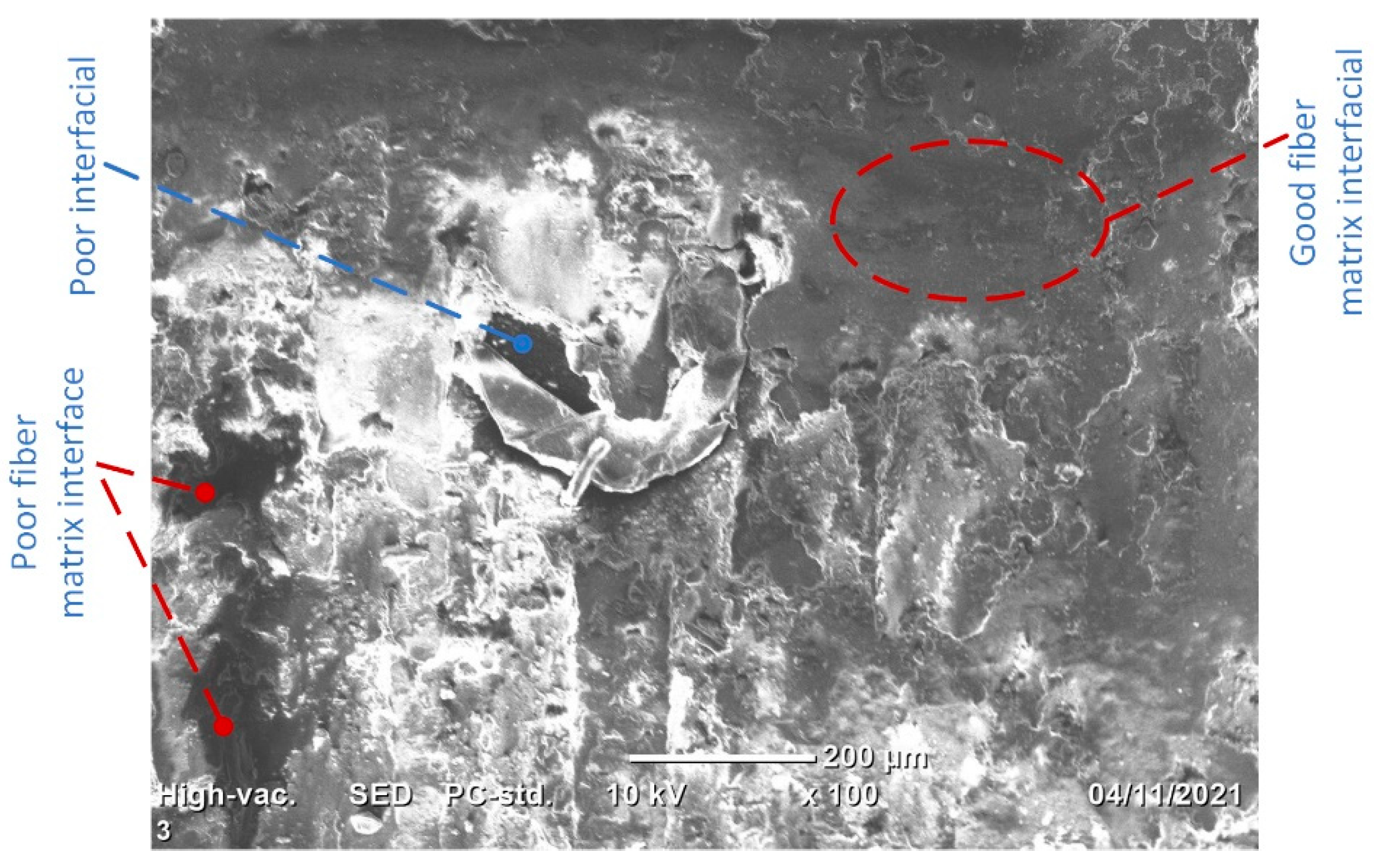 Fibers 10 00014 g009