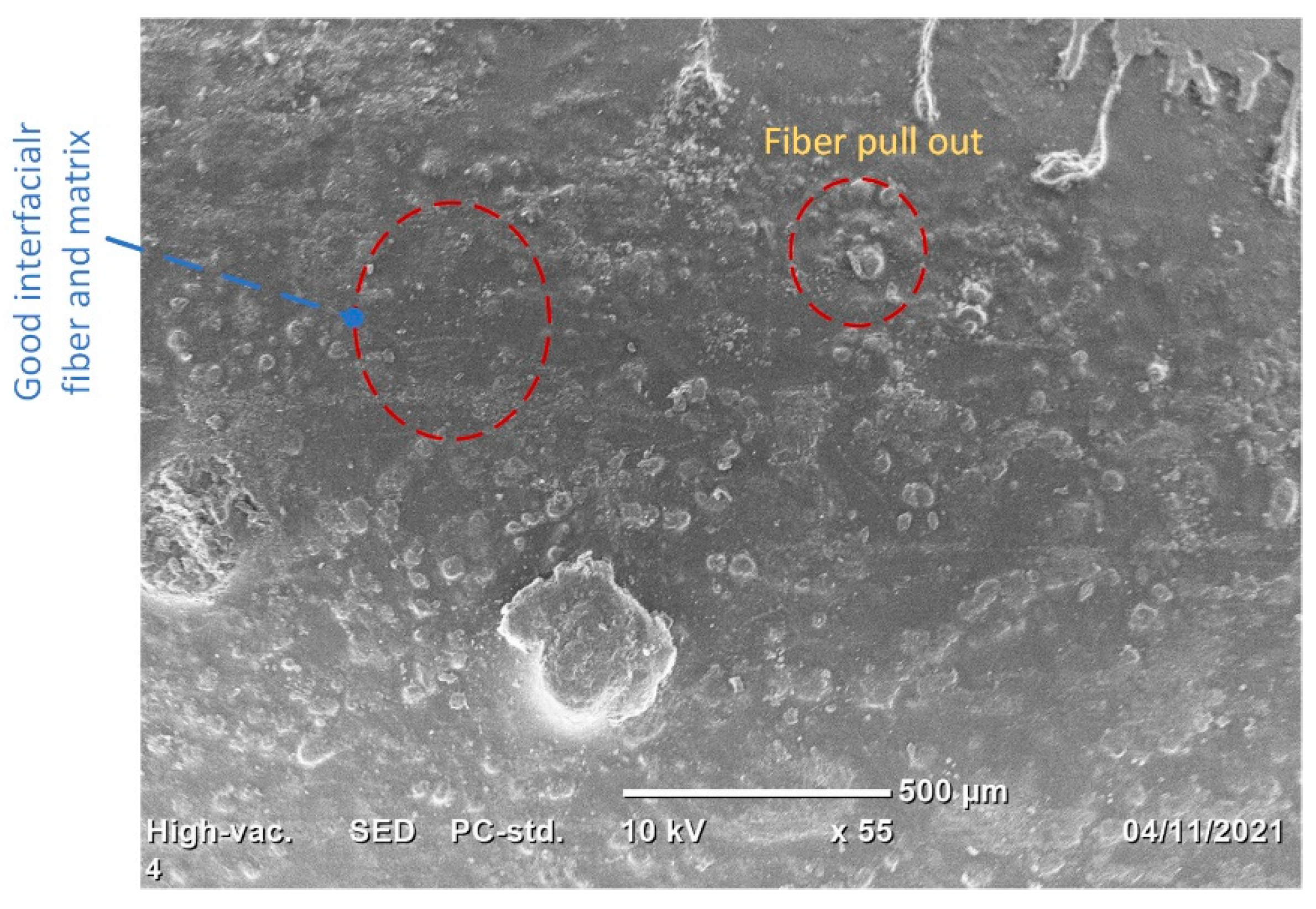 Fibers 10 00014 g010