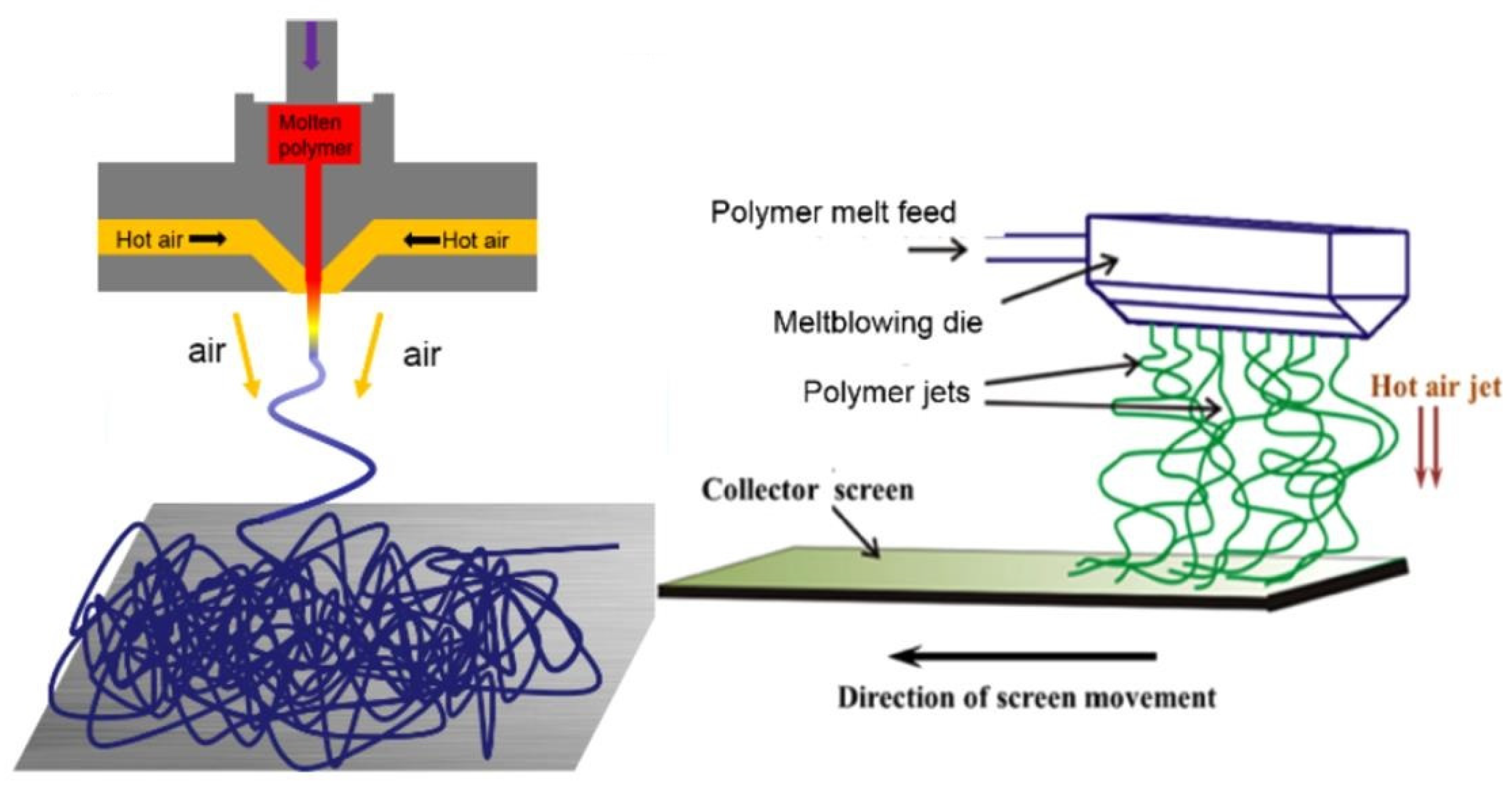 Fibers 10 00015 g002