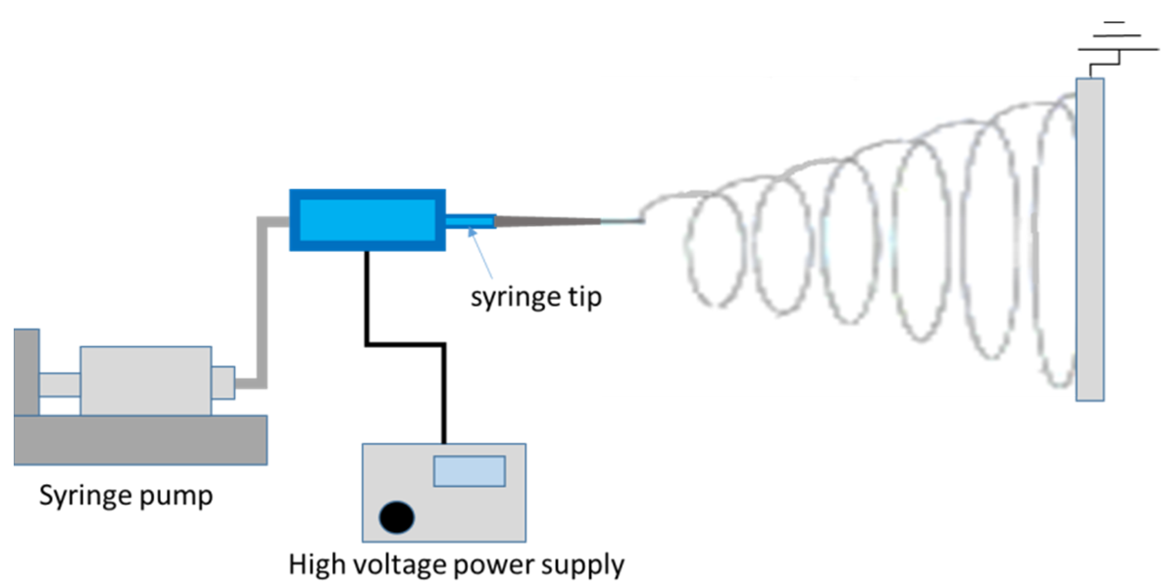 Fibers 10 00015 g004