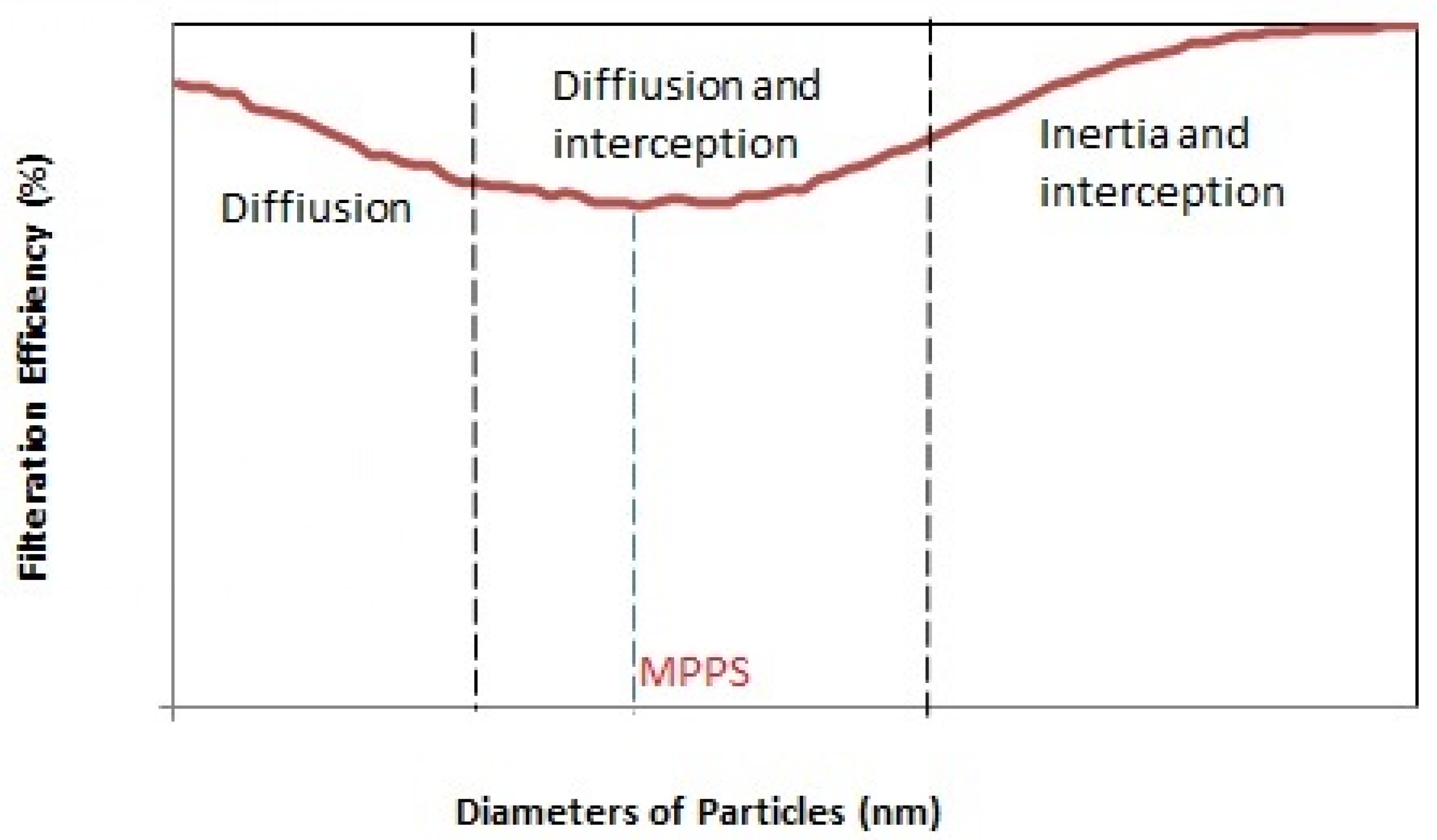 Fibers 10 00015 g006