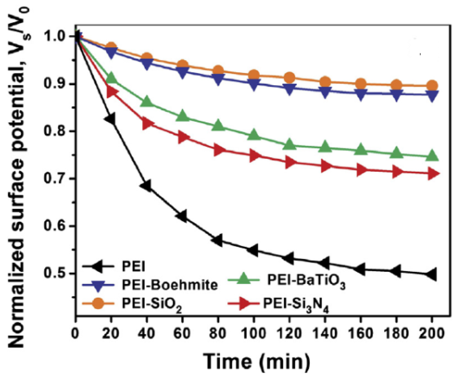 Fibers 10 00015 g008