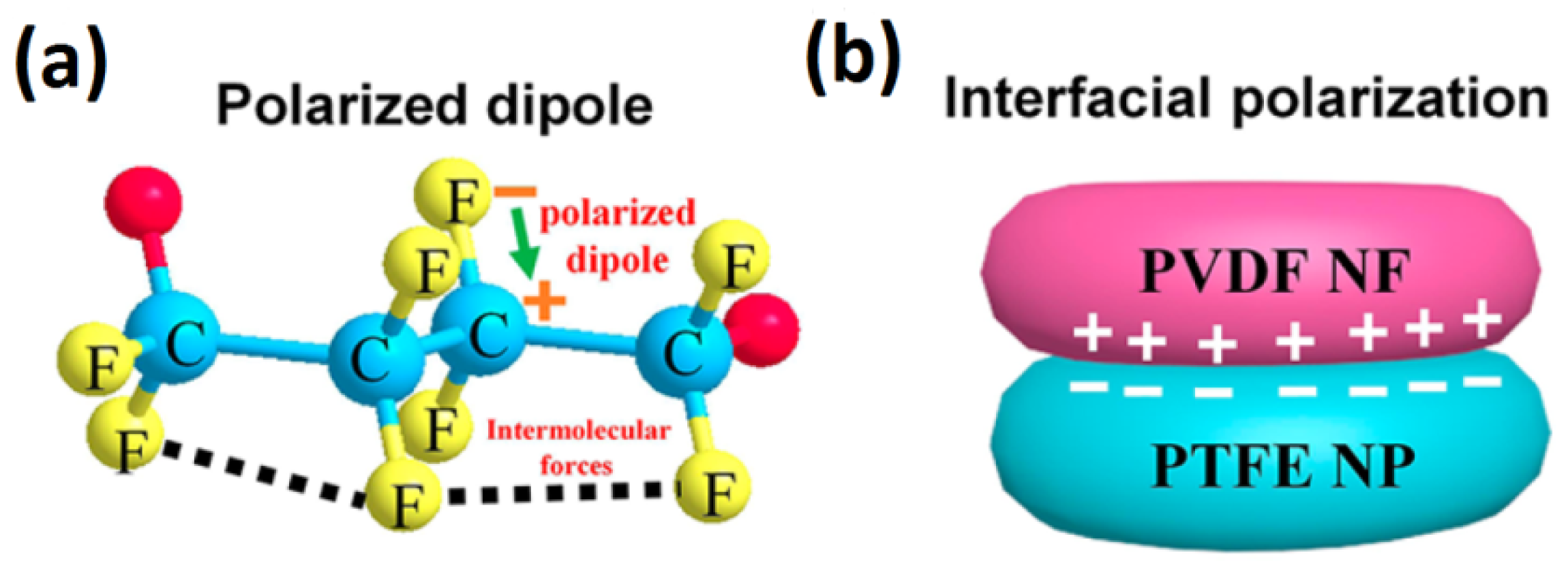 Fibers 10 00015 g009
