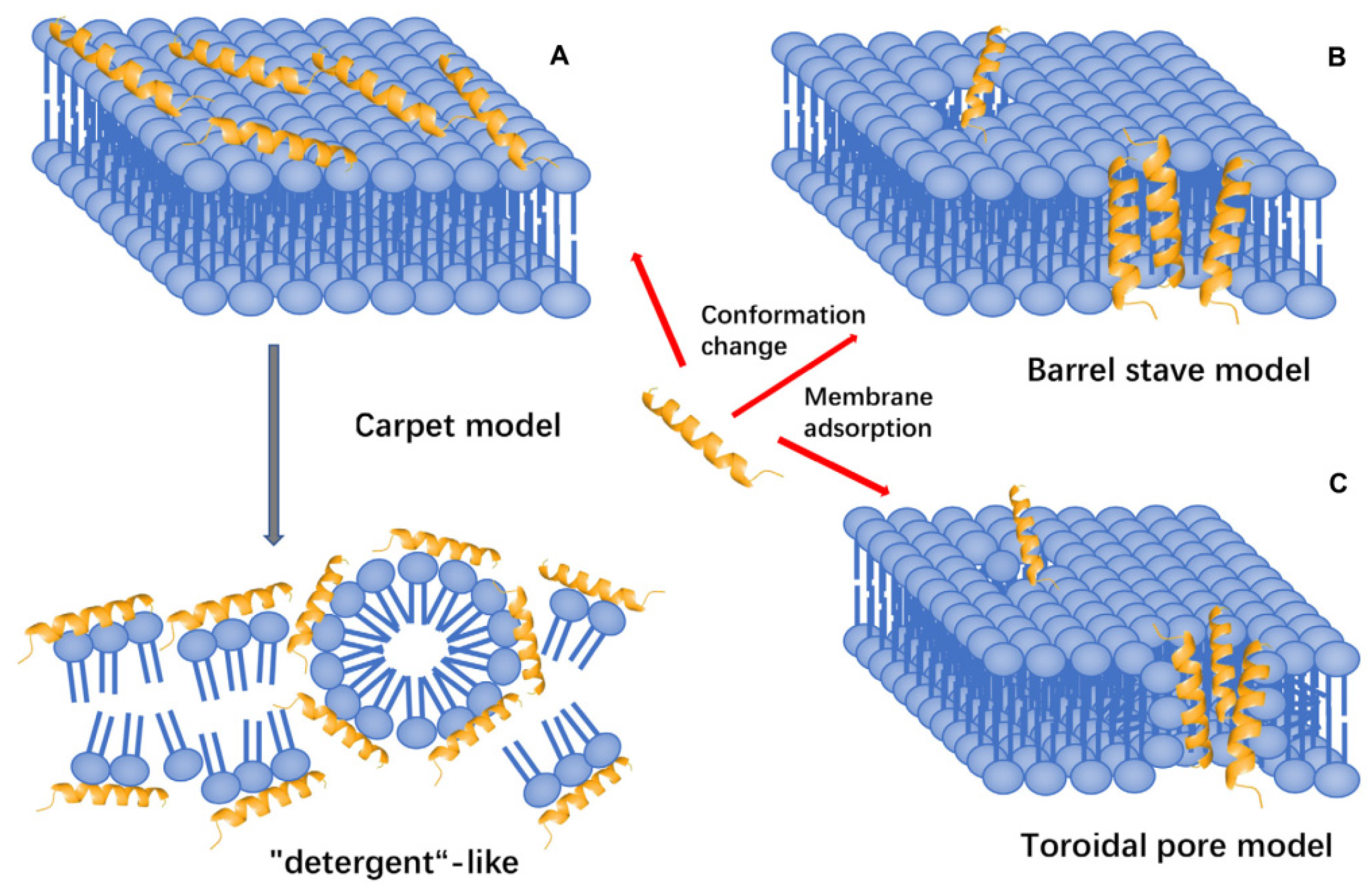 Fibers 10 00015 g016