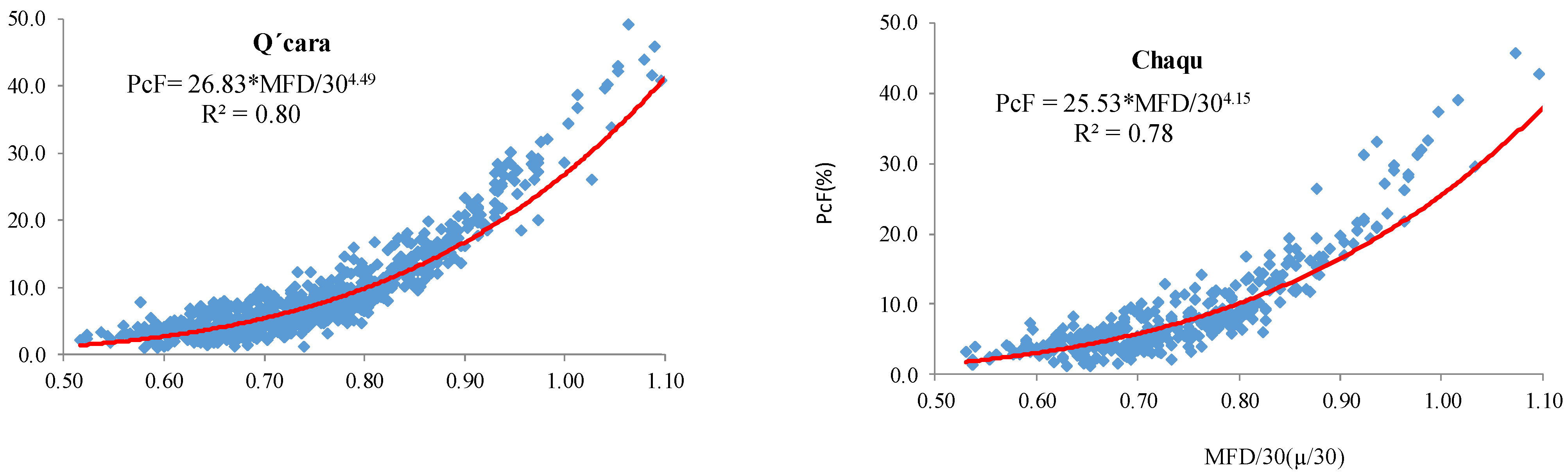 Fibers 10 00018 g002