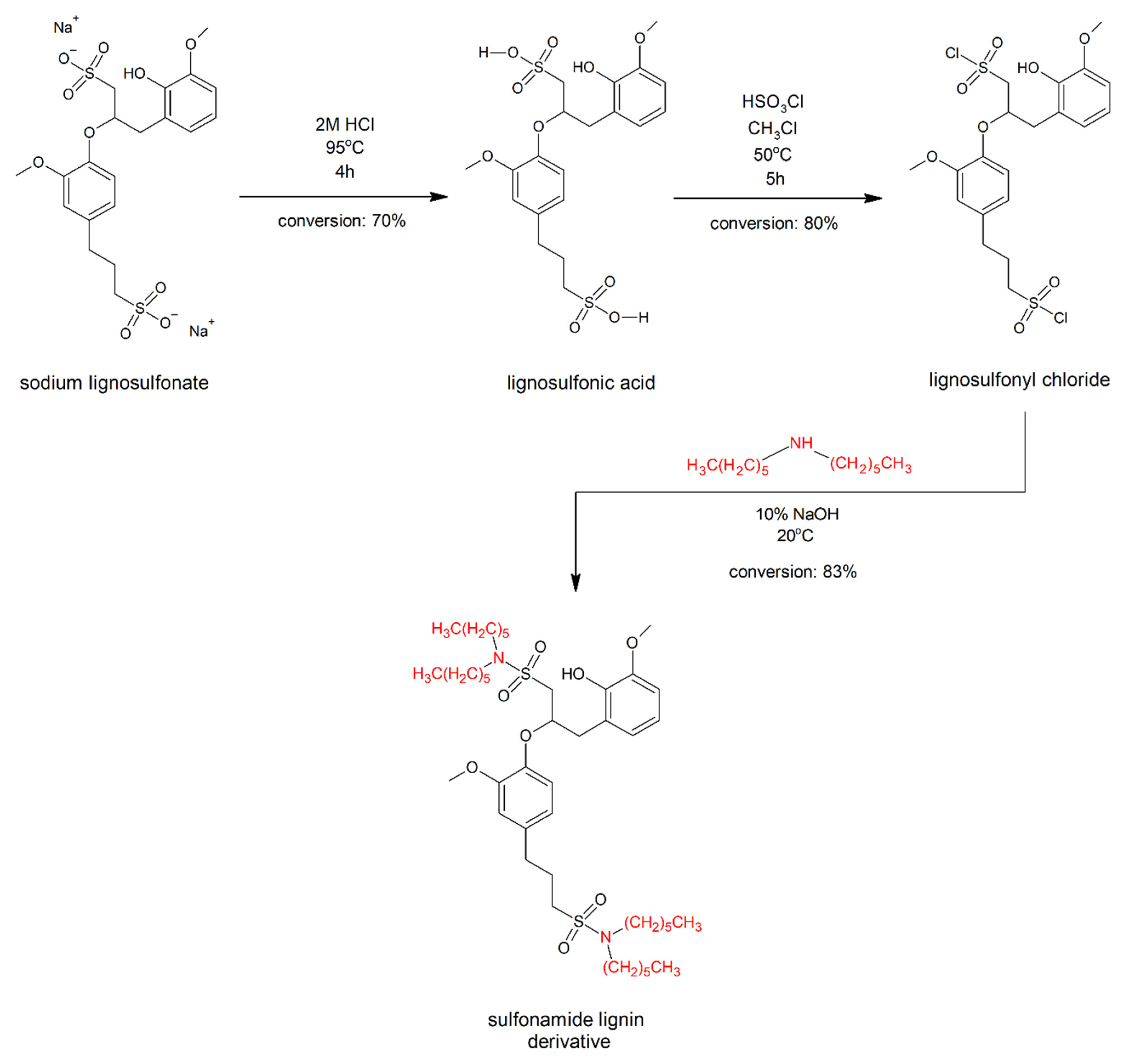 Fibers 10 00020 g002