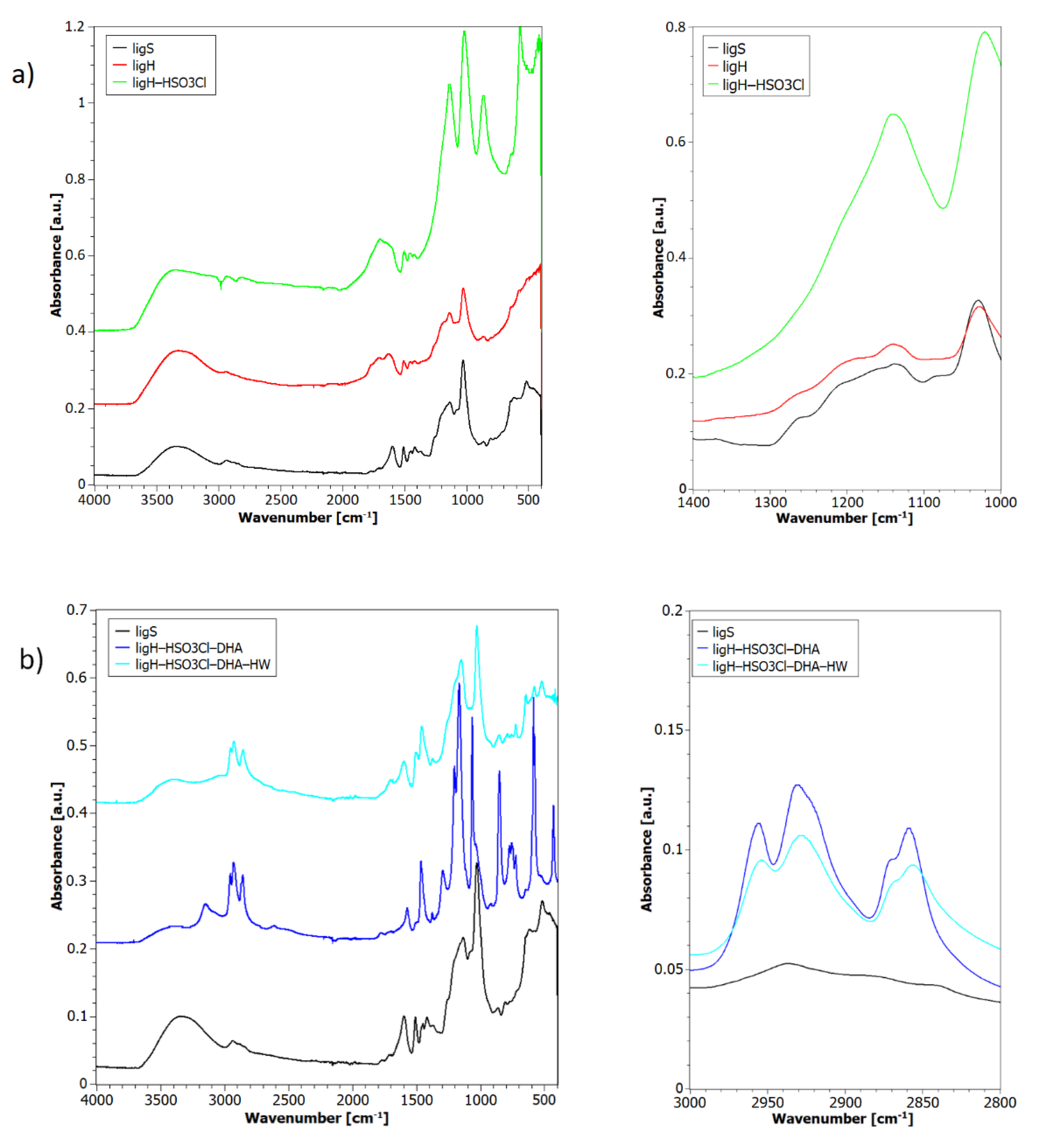 Fibers 10 00020 g003