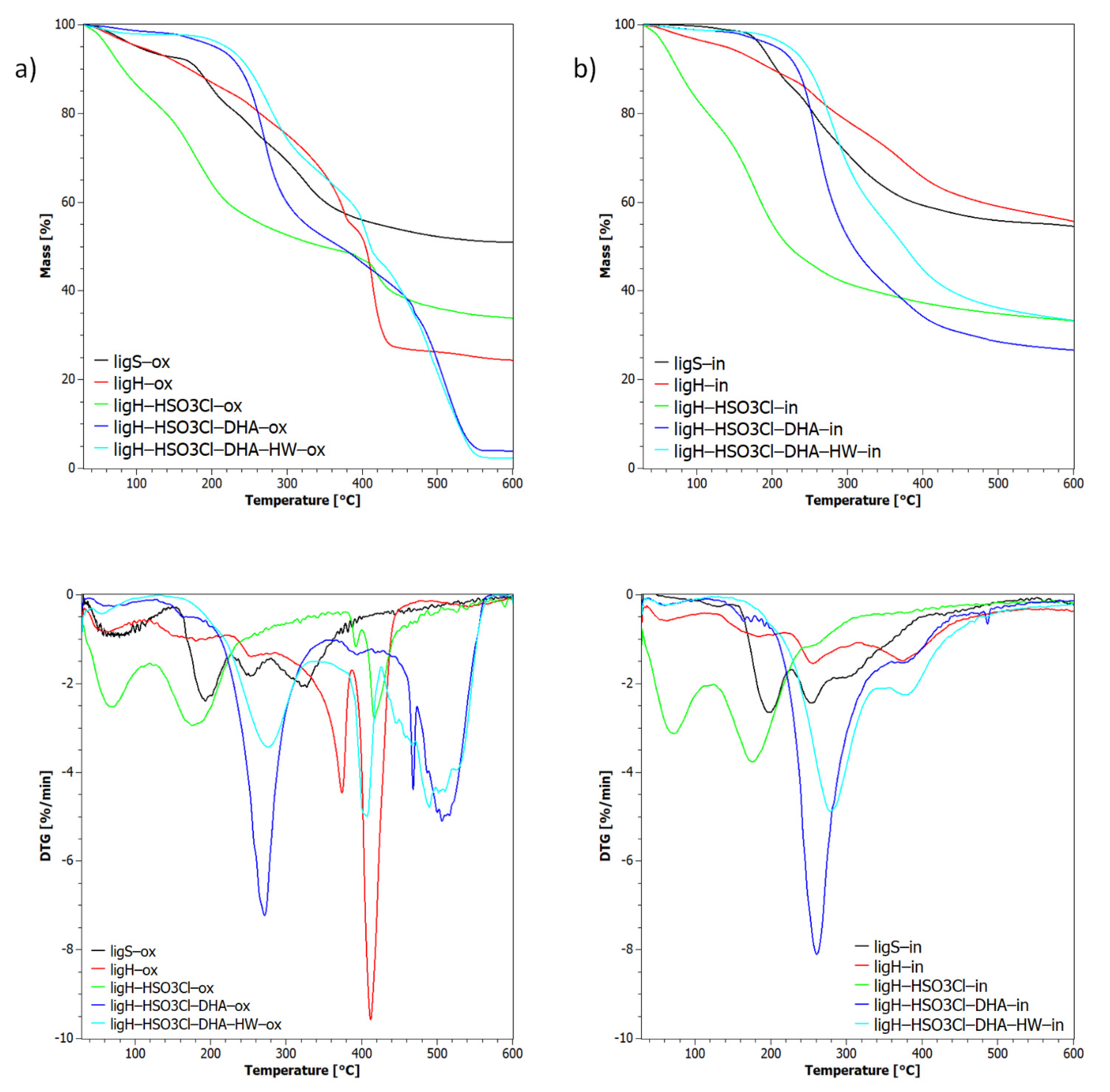 Fibers 10 00020 g007