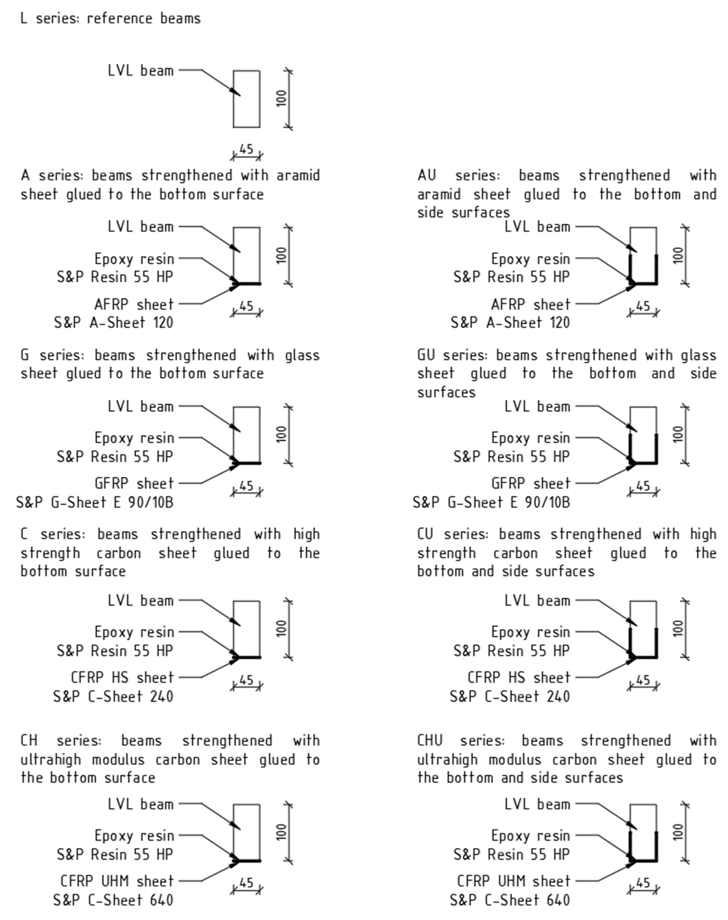 Fibers 10 00021 g002