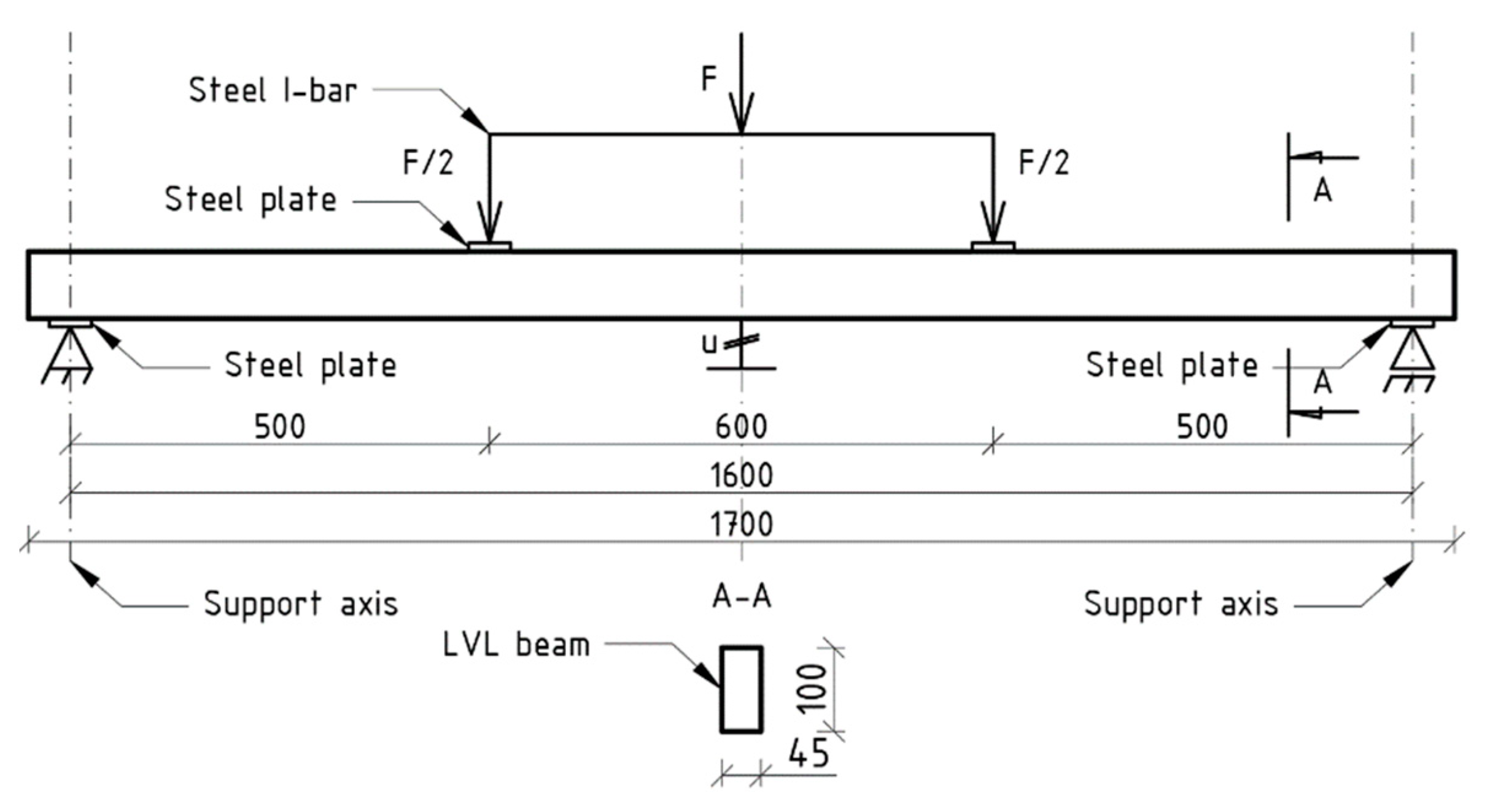 Fibers 10 00021 g003