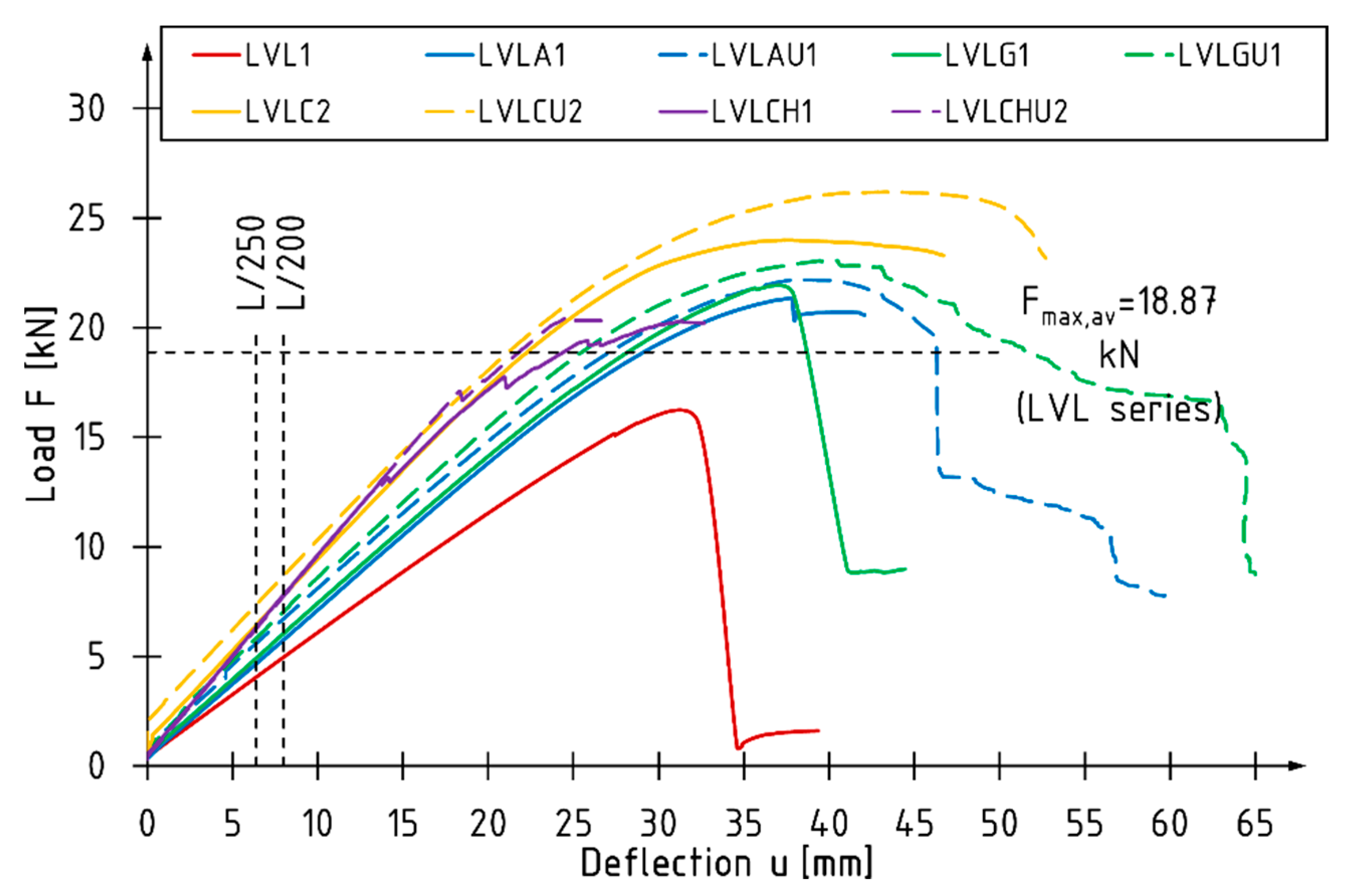 Fibers 10 00021 g006