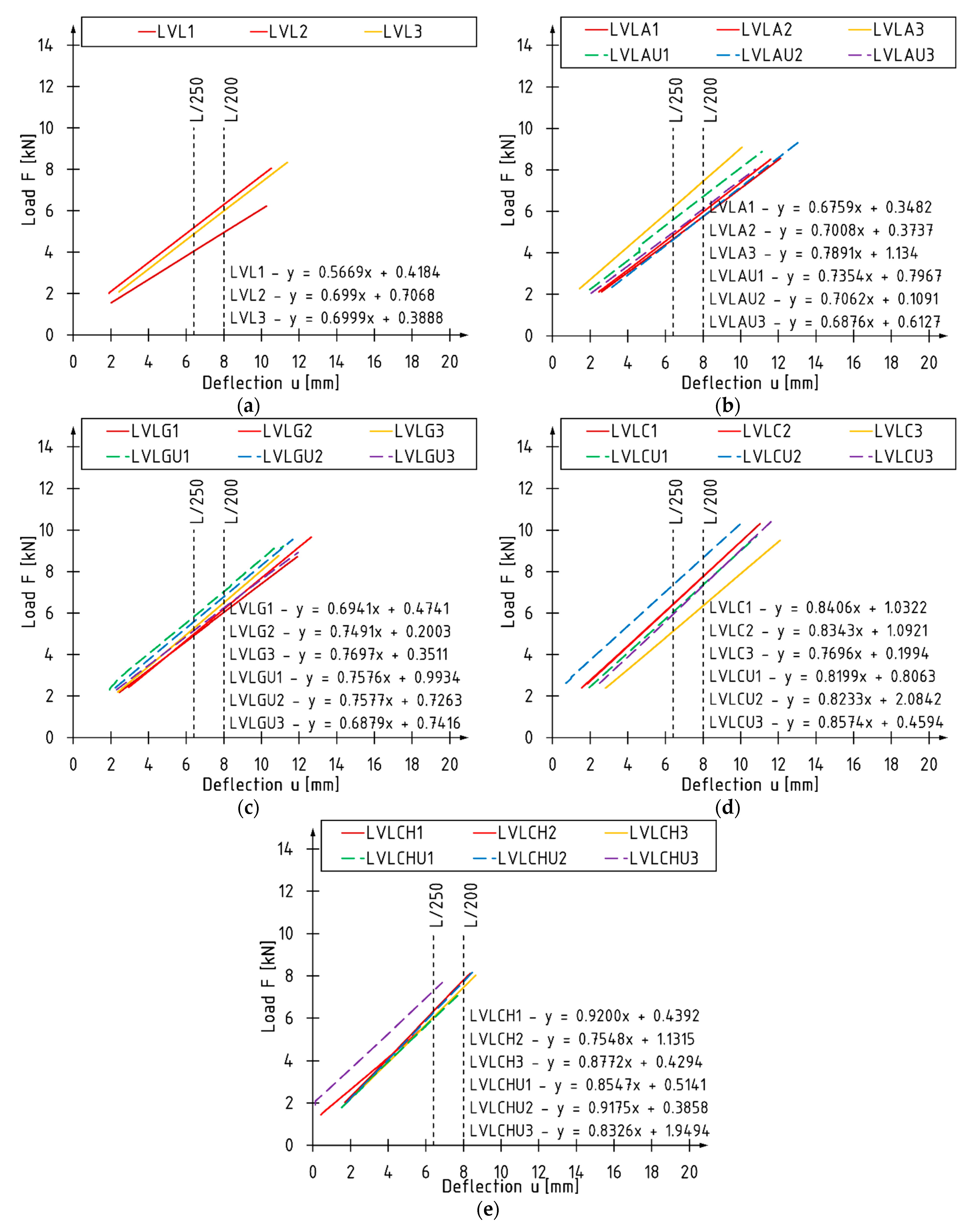 Fibers 10 00021 g008