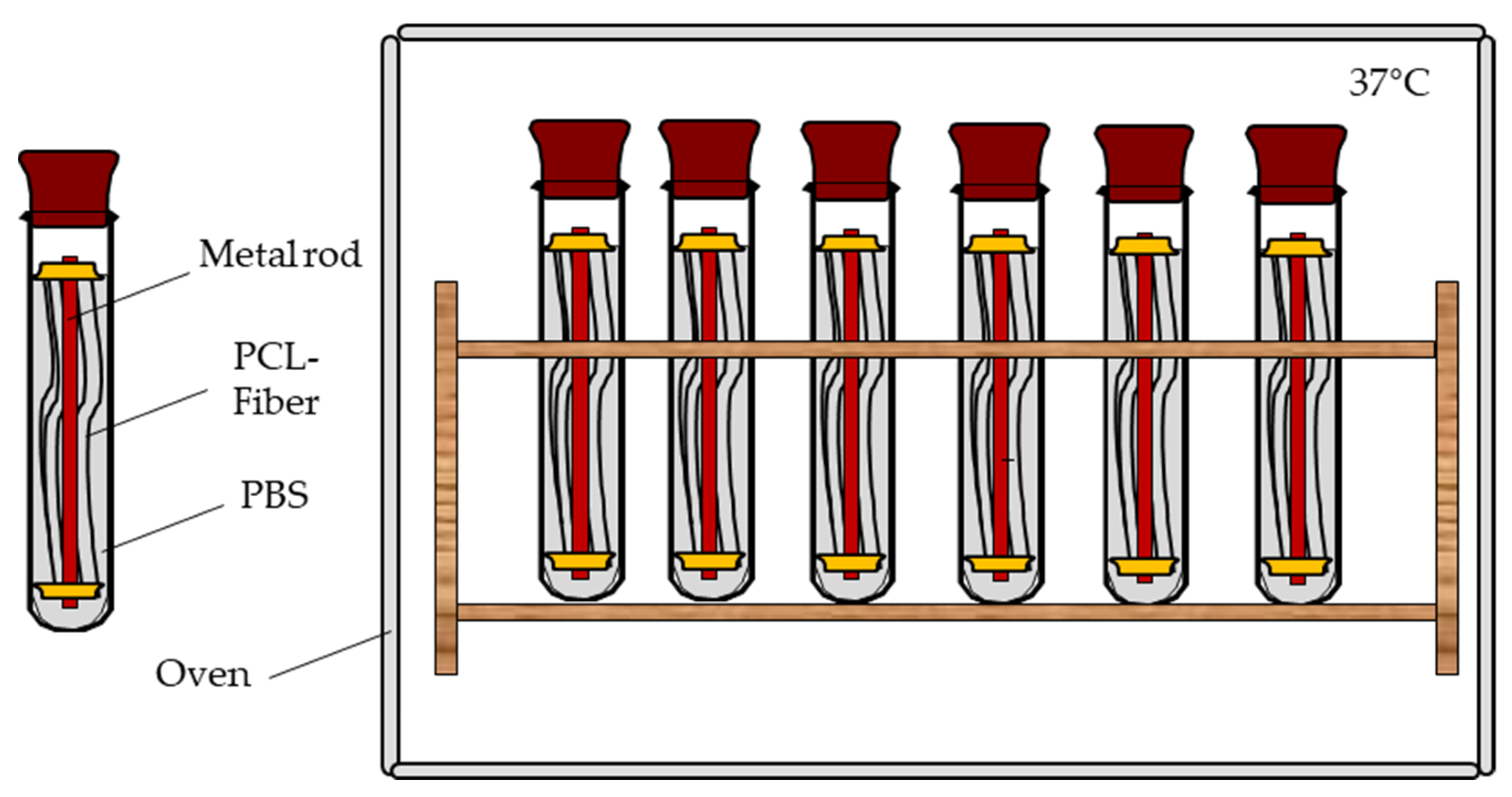 Fibers 10 00023 g002