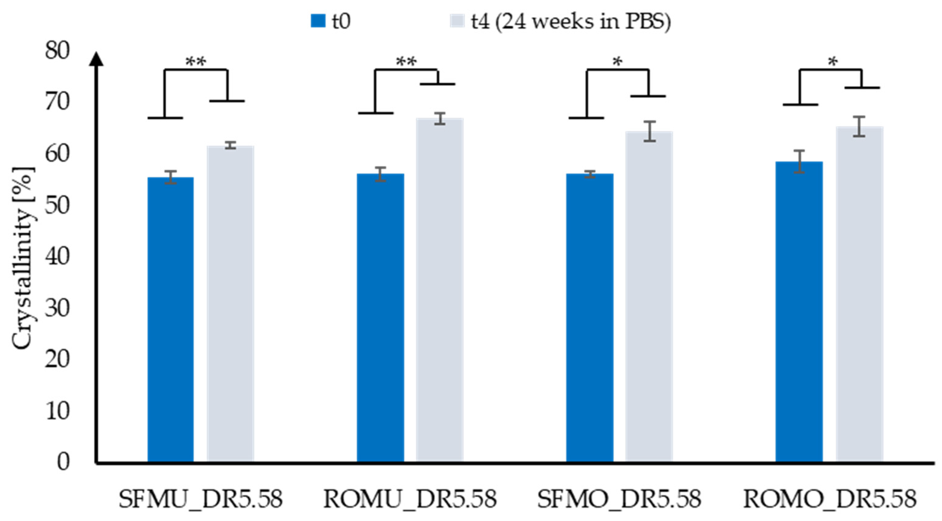 Fibers 10 00023 g006