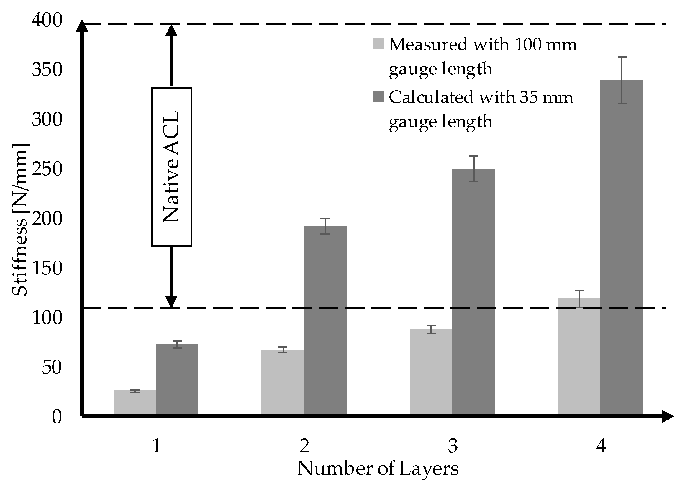 Fibers 10 00023 g010