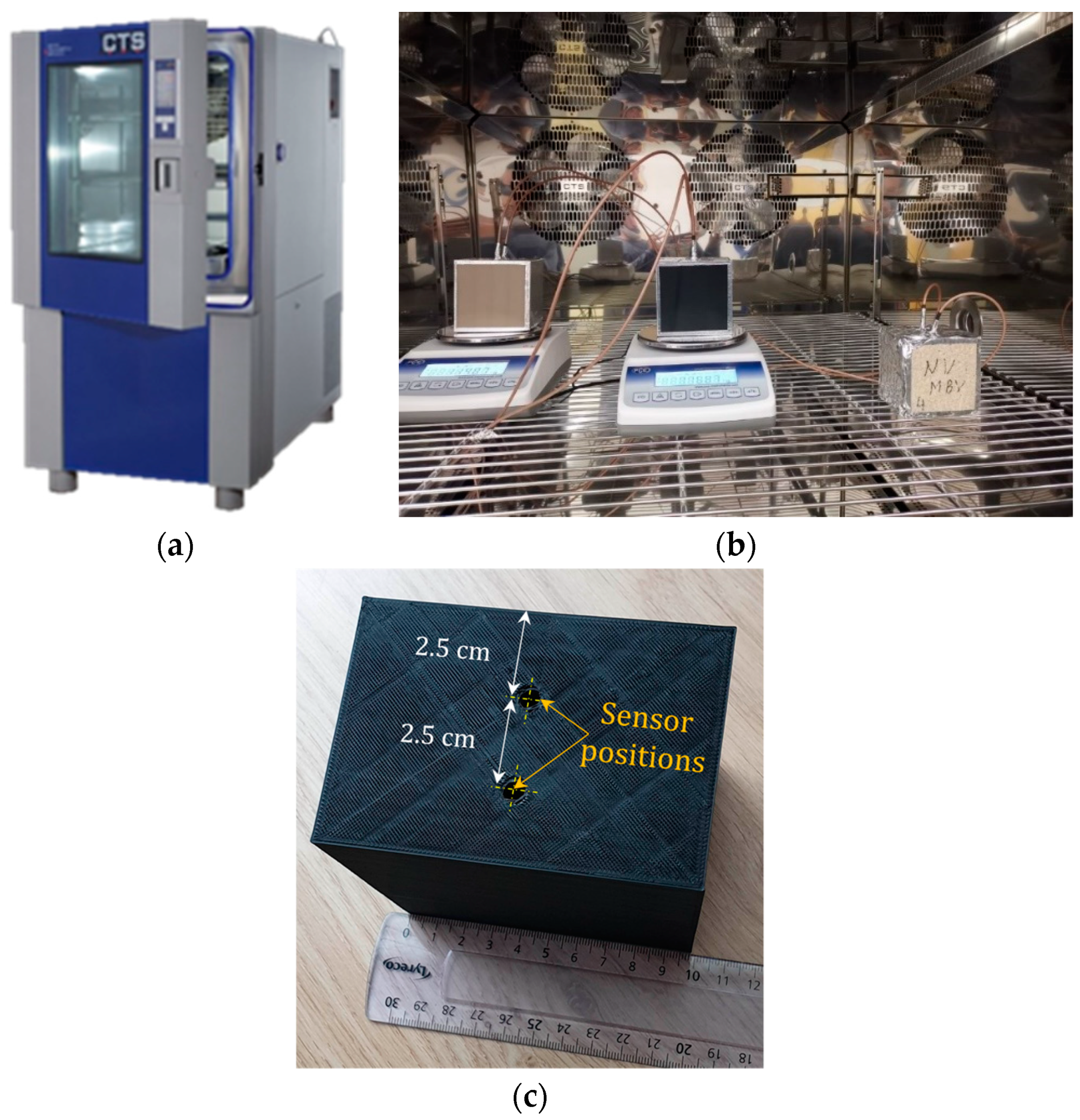 Fibers 10 00024 g002