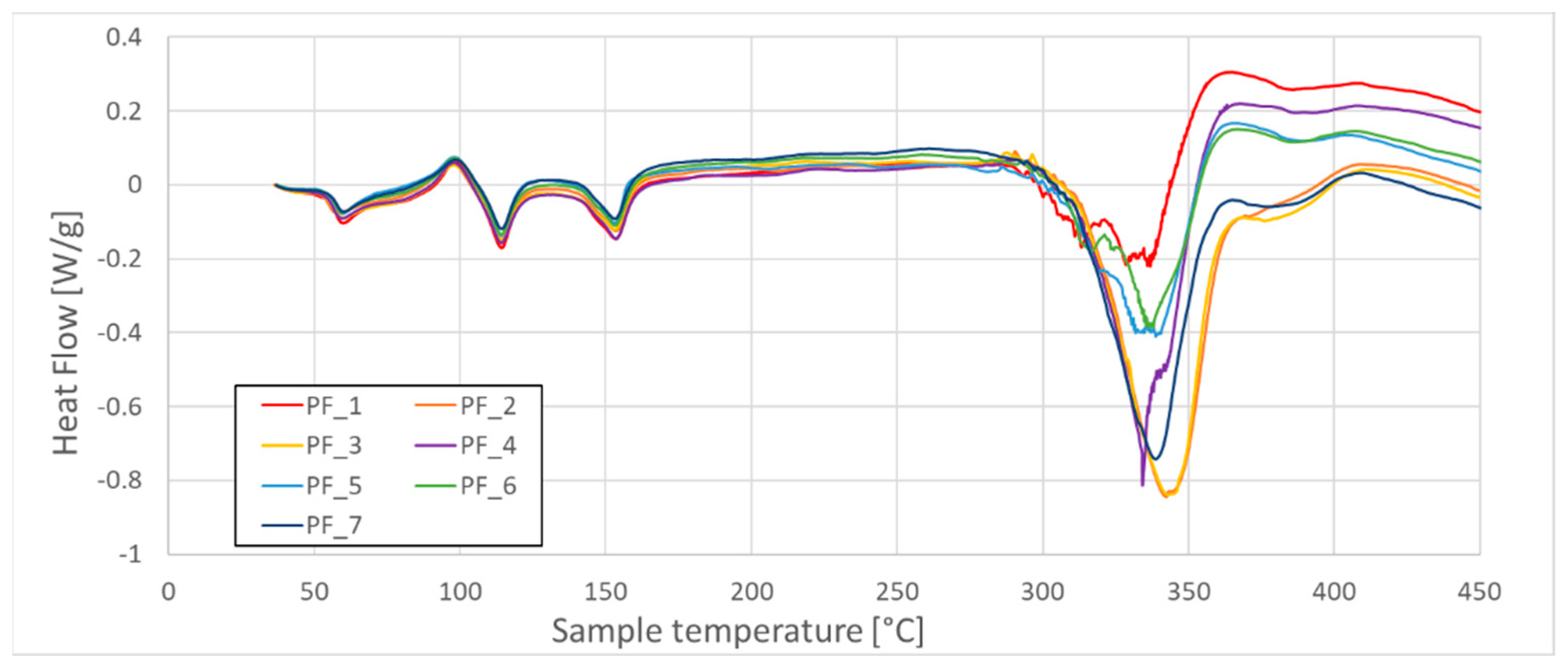Fibers 10 00024 g004