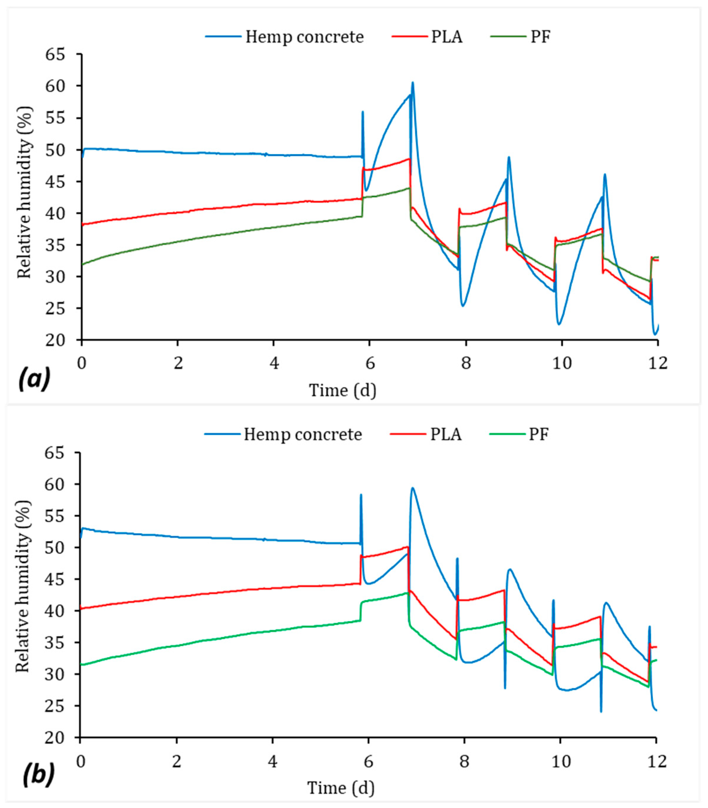 Fibers 10 00024 g014