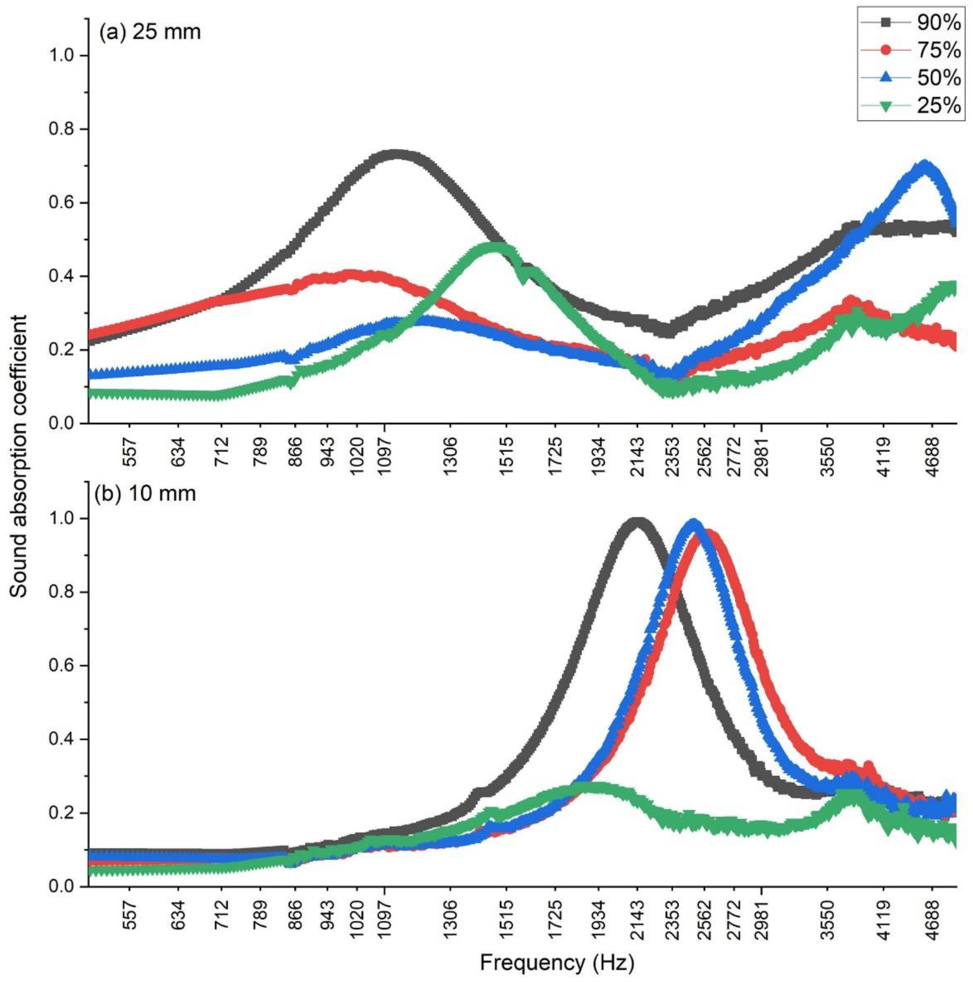 Fibers 10 00025 g009