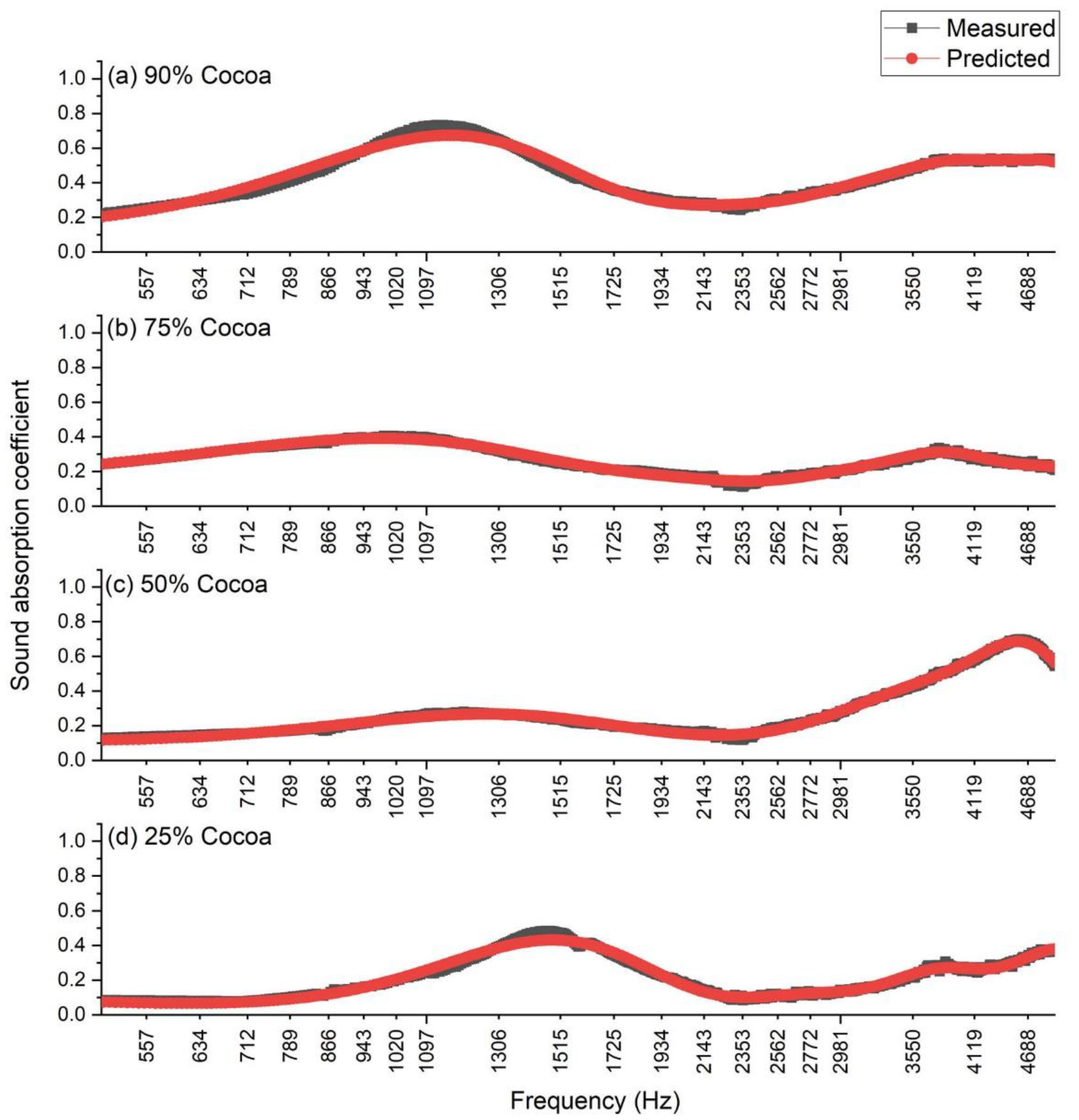 Fibers 10 00025 g011