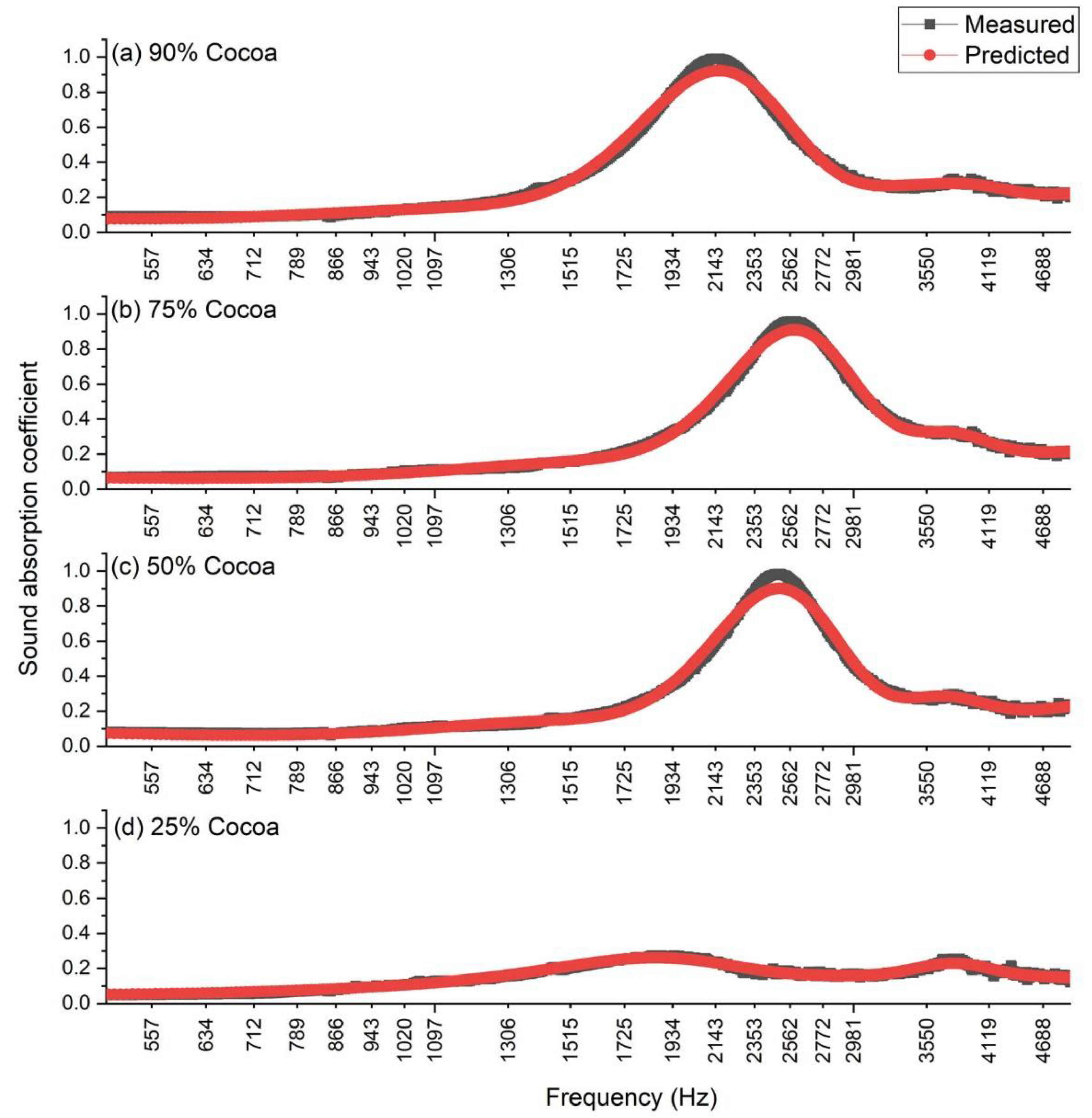 Fibers 10 00025 g012