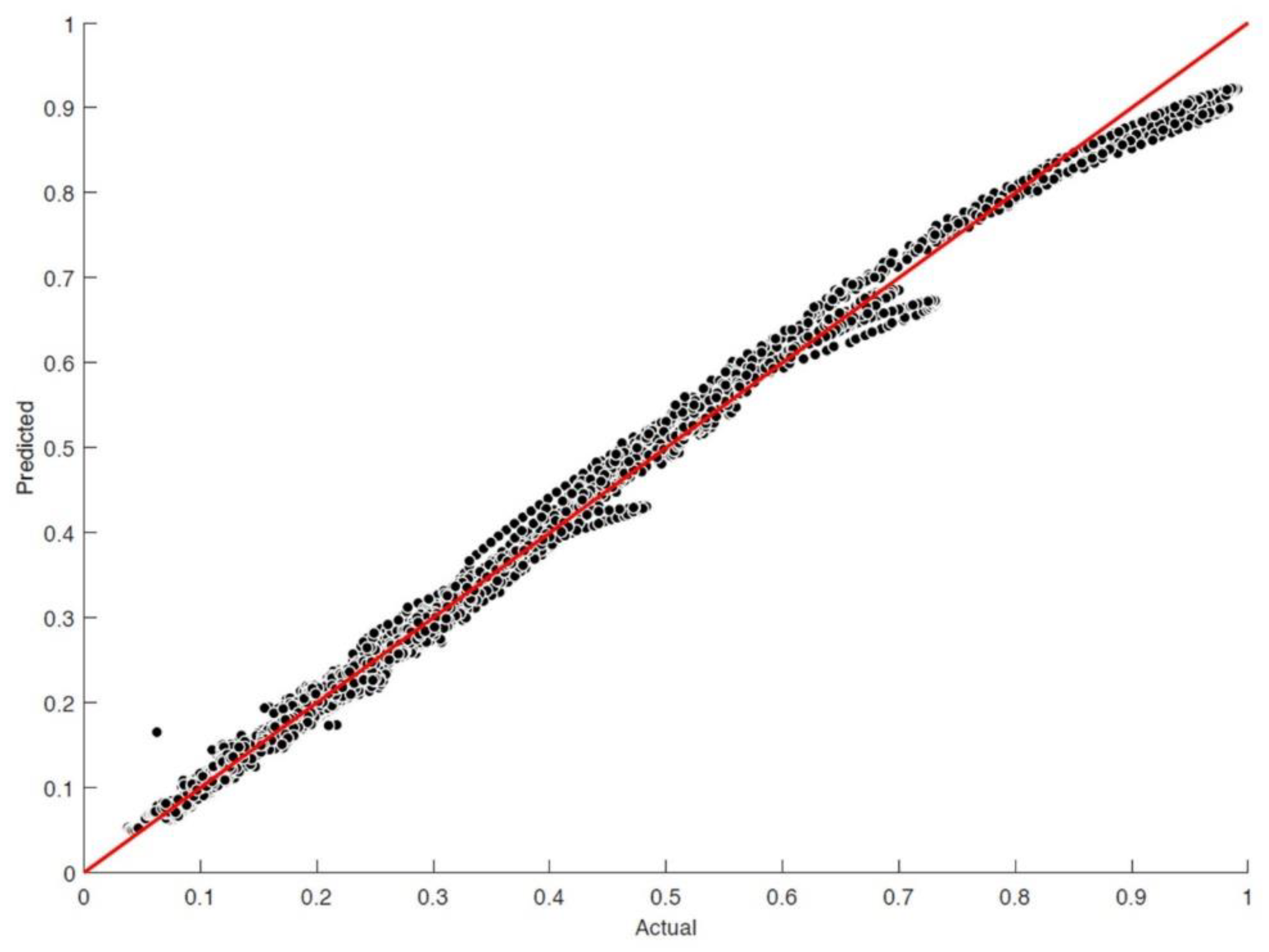 Fibers 10 00025 g013