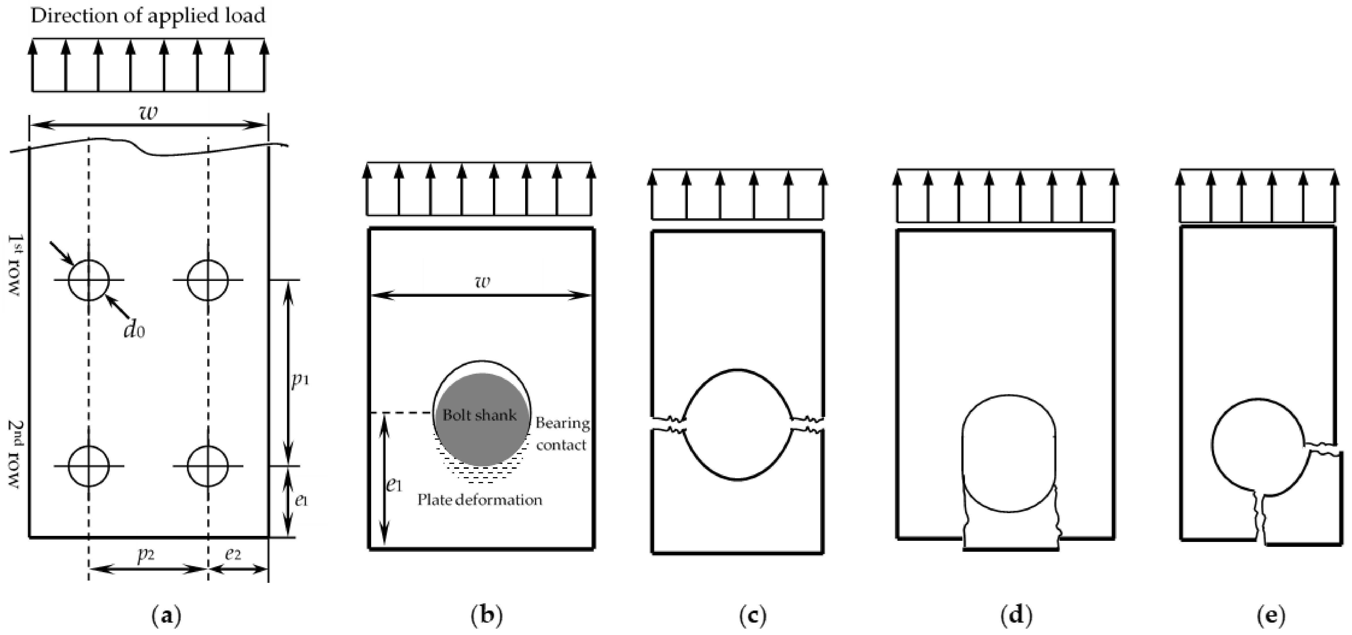 Fibers 10 00027 g008