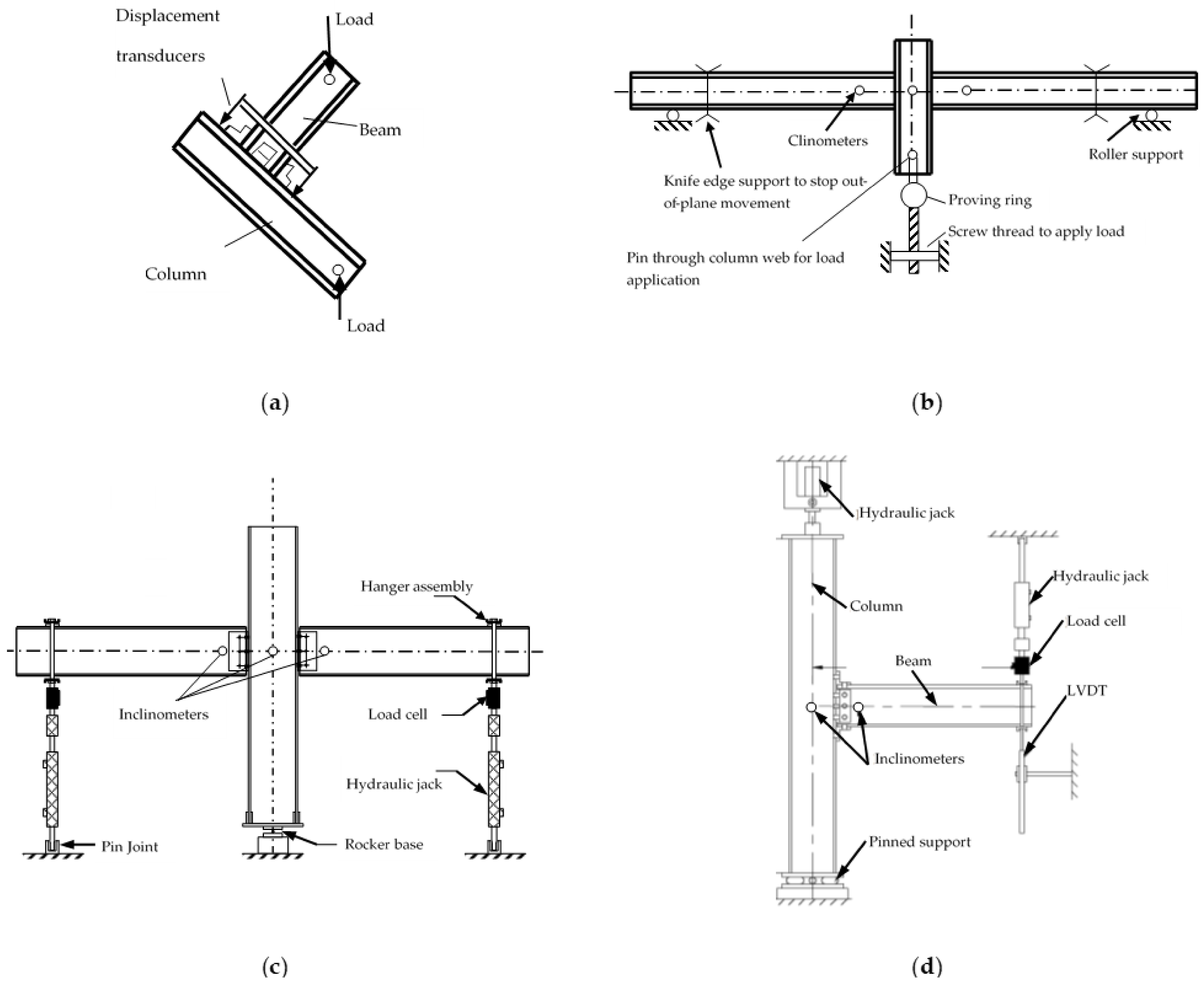 Fibers 10 00027 g009