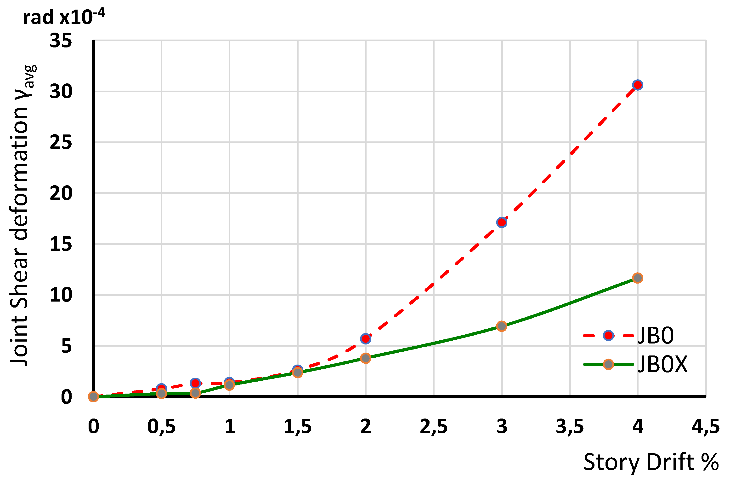 Fibers 10 00028 g005