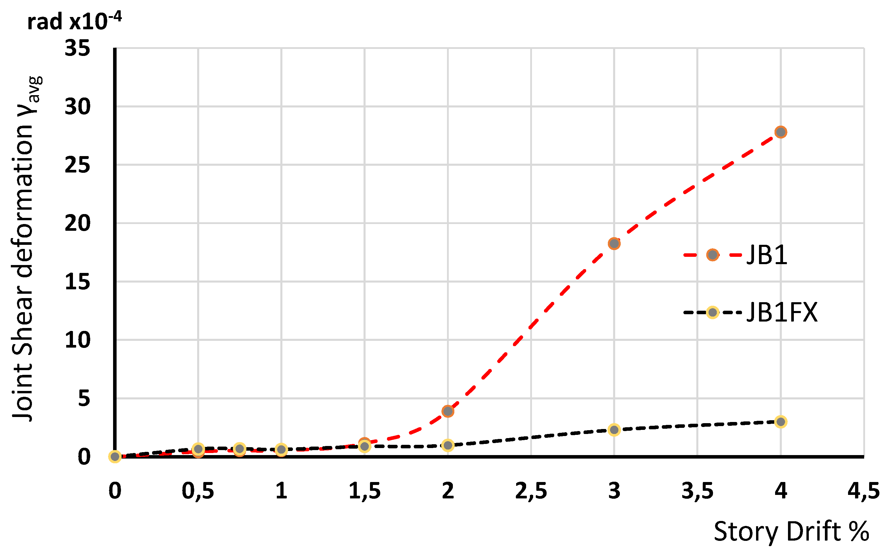 Fibers 10 00028 g006