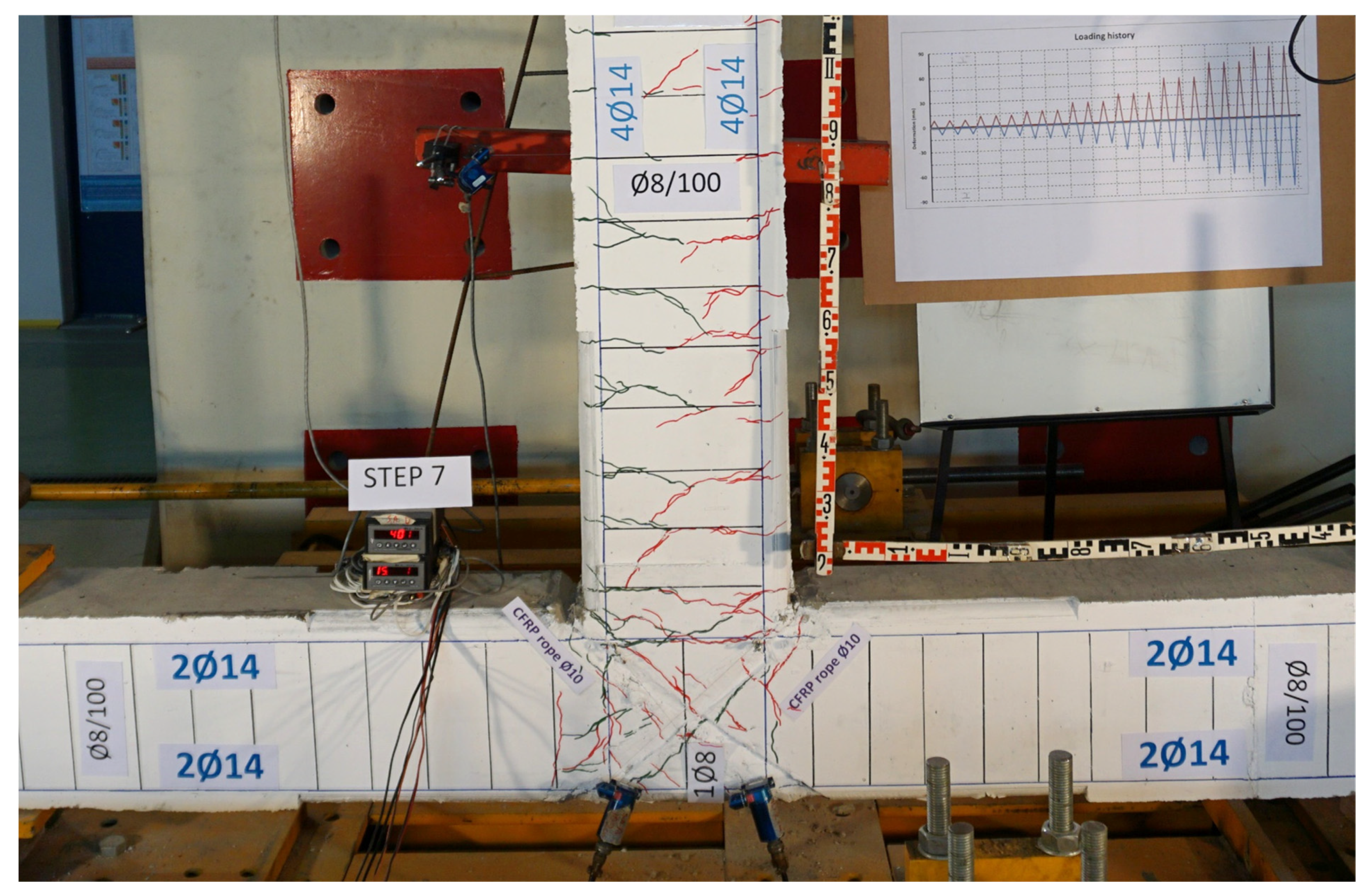 Fibers 10 00028 g009