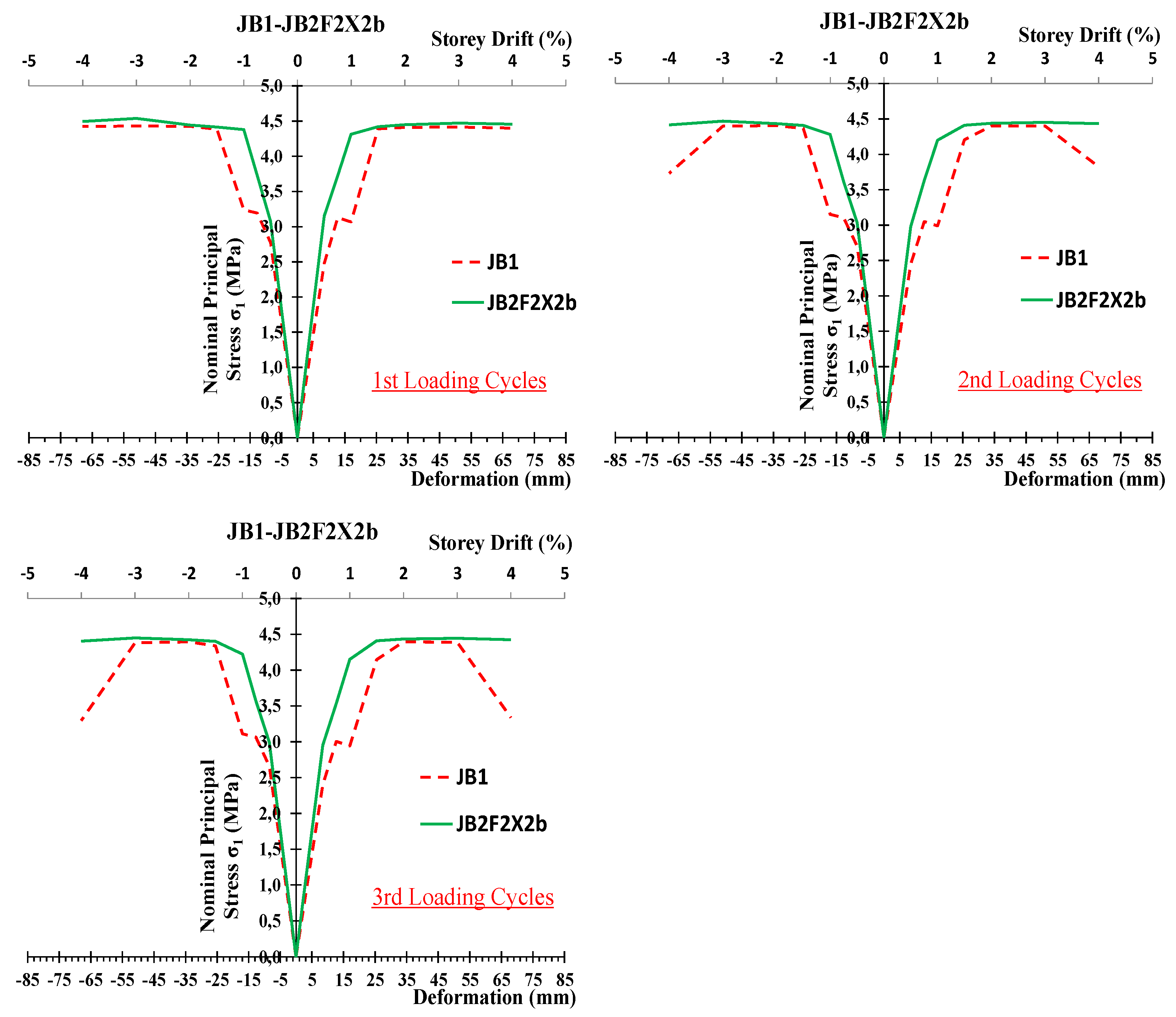 Fibers 10 00028 g013