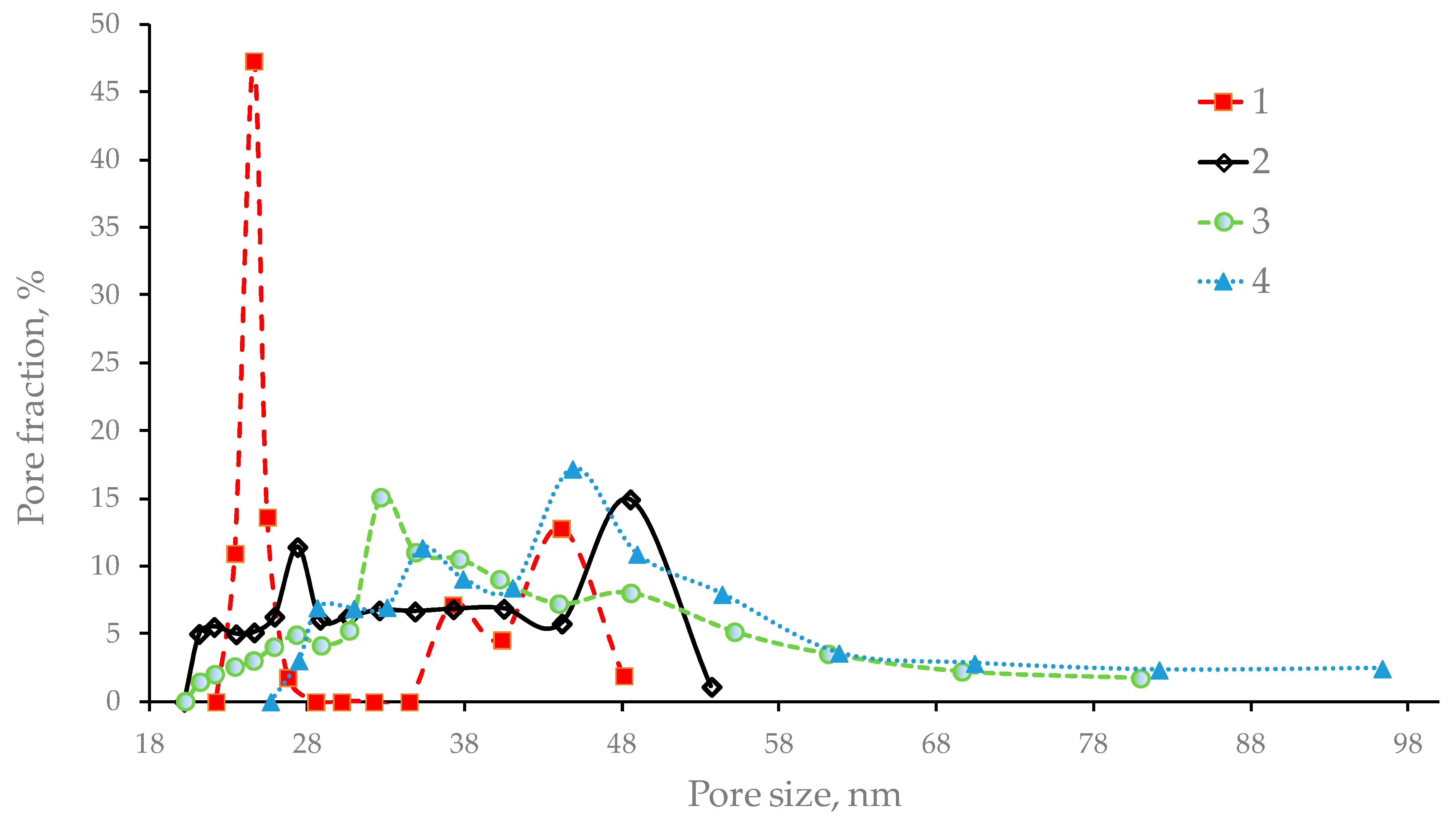 Fibers 10 00029 g002
